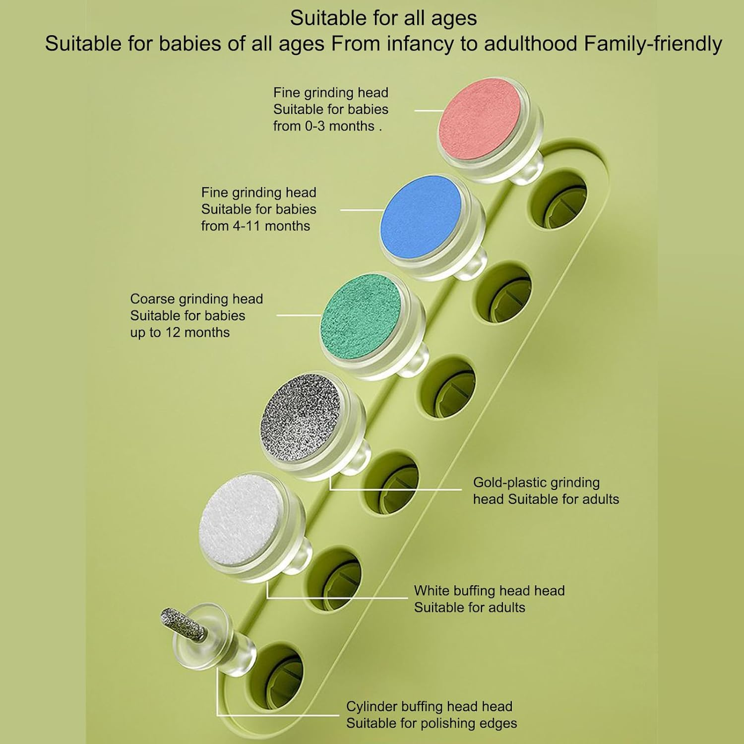 Electric Baby Nail Trimmer - Electric Nail File for Baby | Electricc Naill Grinder, Trim Buffer Kit with Led Light Anti-Pinch Battery Powered Children'S Manicure Care Set for Boys Girls Babies