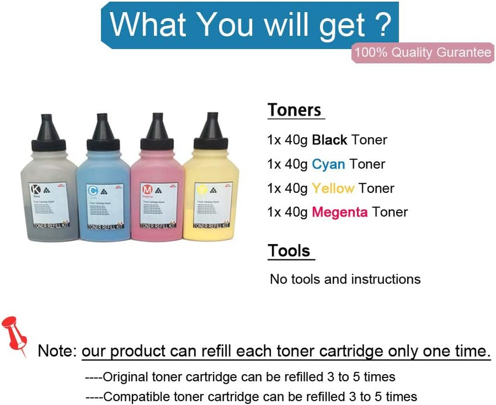 Toner Refill Kit for HP 201A Cf400A Cf401A Cf402A Cf403A Cartridge for Use with HP Color Laserjet Pro MFP M277Dw M252Dw M277 Pinter Ink Compatible 1-Pack (No Hole Making Tool) image number 1