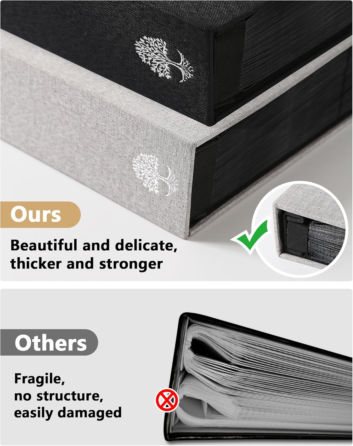 Yuforr Photo Album 6X4 Slip In, 300 Pockets Photos, Linen Photo Albums for Family Wedding Anniversary, Album Book Holds Landscape 10X15Cm Pictures-Gray image number 5