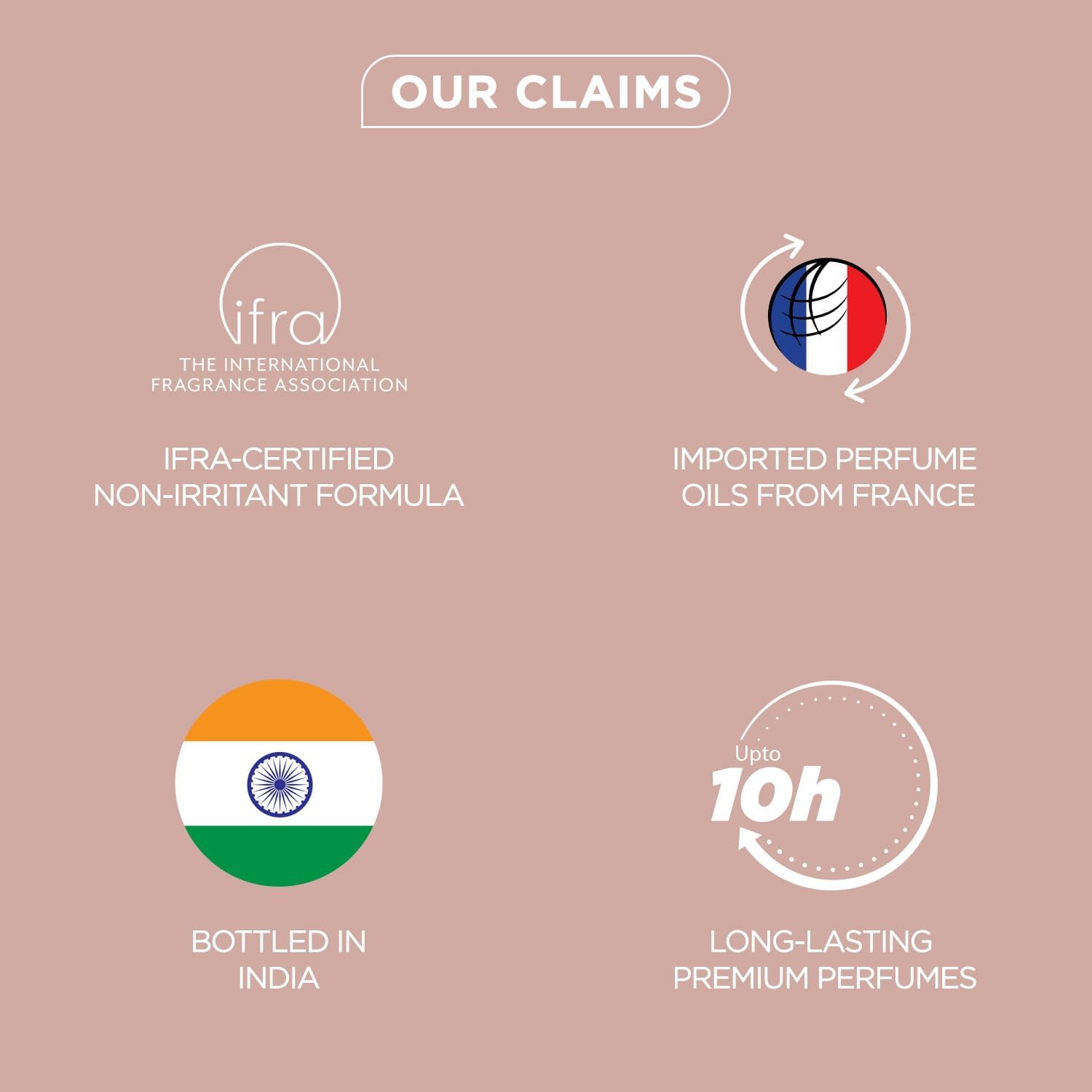 Bellavita Luxury Eau De Parfum Set for Women (4X20 Ml) with Date, Senorita, Glam, Rose | Vanilla, Floral, Sweet, Musk | Perfect for Trials, Gifting, or Blending to Craft Your Unique Fragrance image number 6