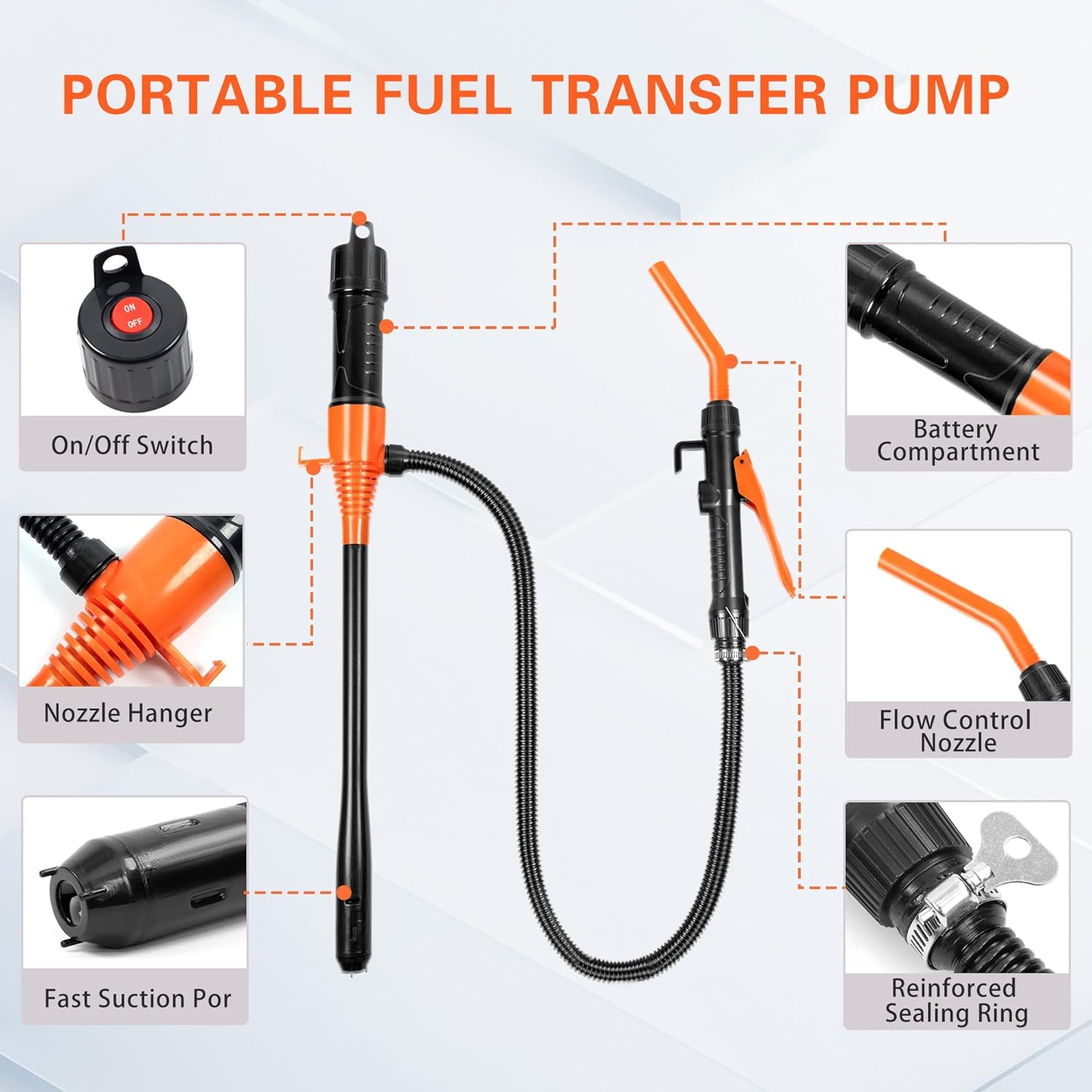 Portable Power Battery Pump, Battery Powered Siphon Fuel Transfer Pump for Gasoline, Fuel Oil, Diesel, Water, Battery Fuel Transfer Pump Suitable for Garages and Shops image number 5