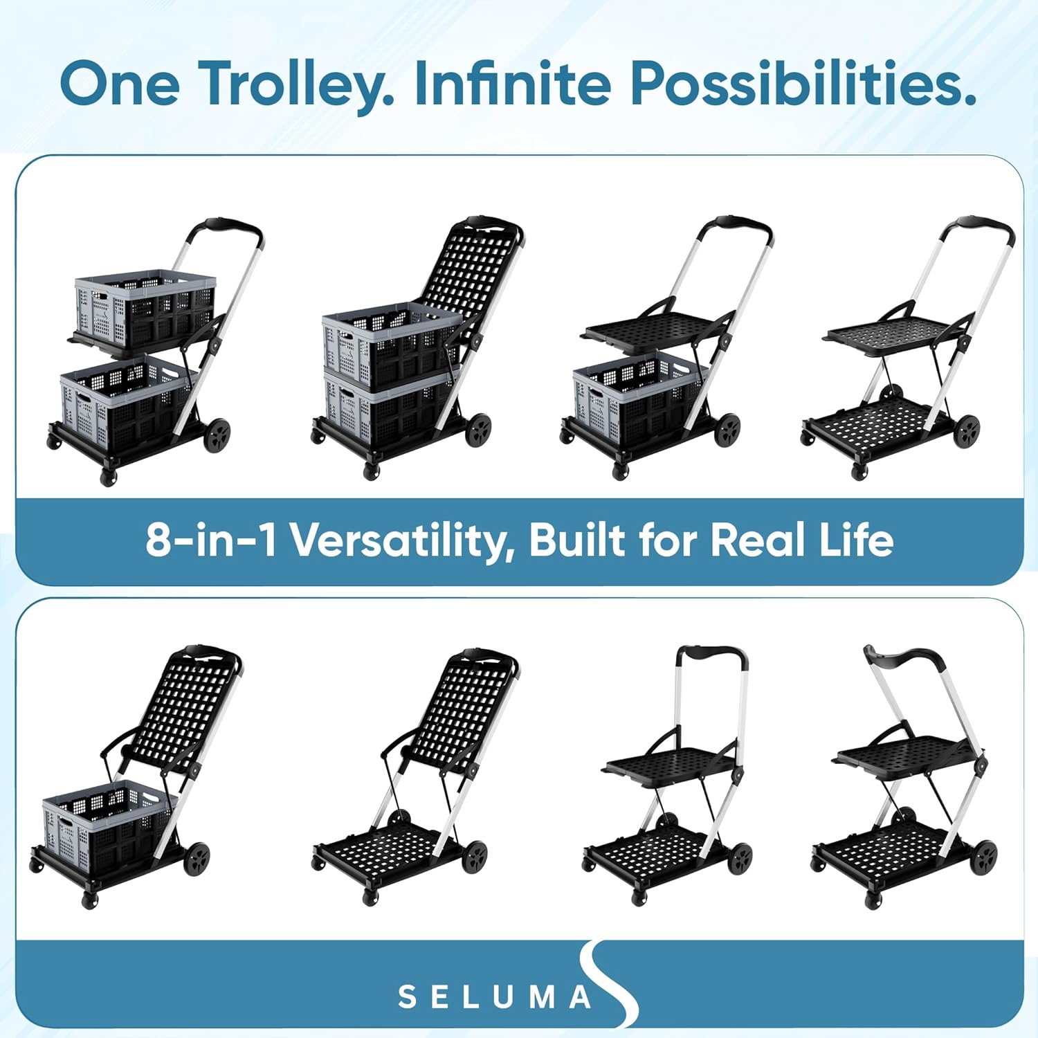 SELUMA Folding Trolley - Grocery Cart, Shopping Trolley with Wheels, Heavy Duty - Outdoor/Office Collapsible Push Trolly. image number 3