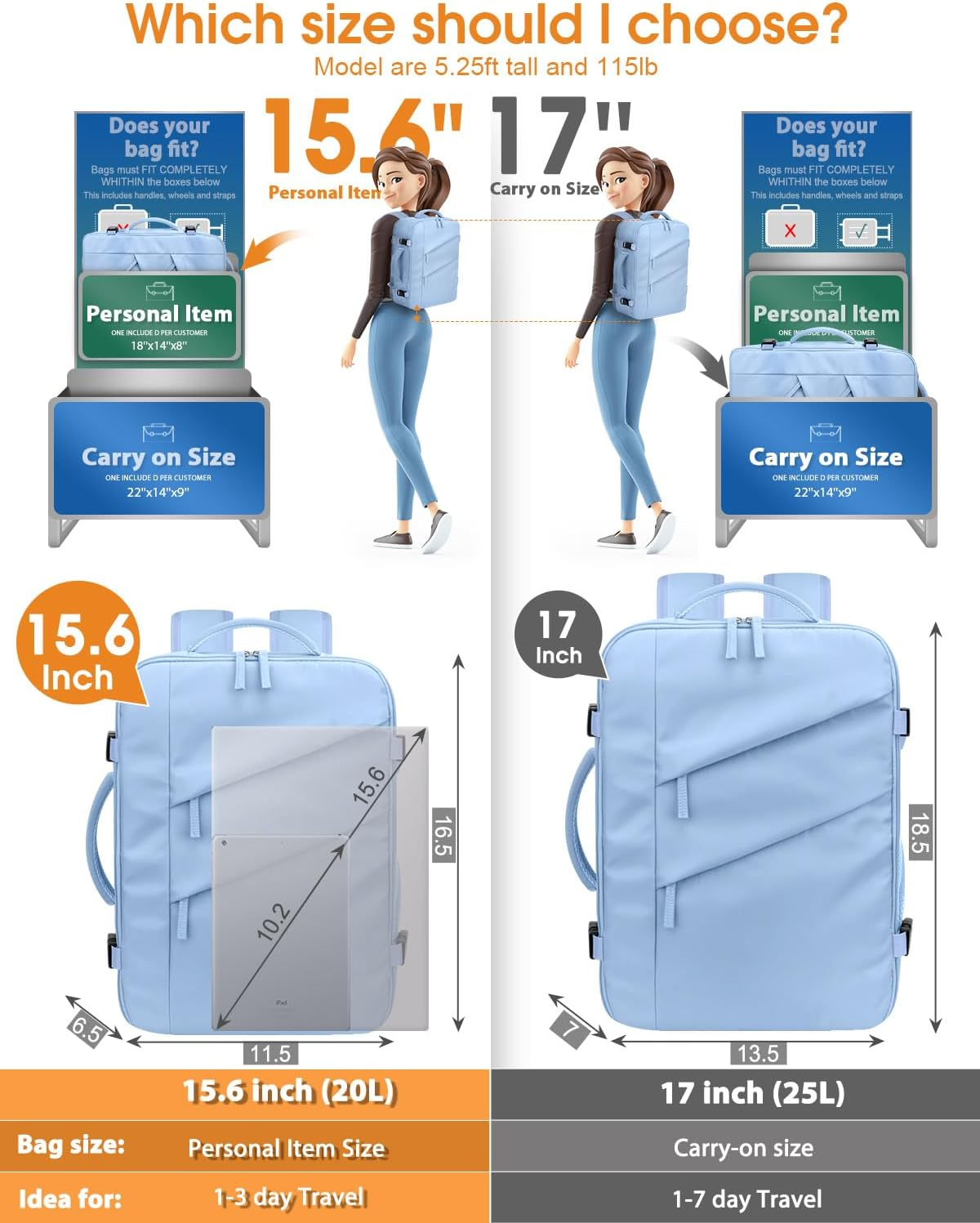 Capolo Travel Backpack for Women Men Waterproof Laptop Backpack Flight Approved Carry on Backpack Overnight Weekender Bag image number 4