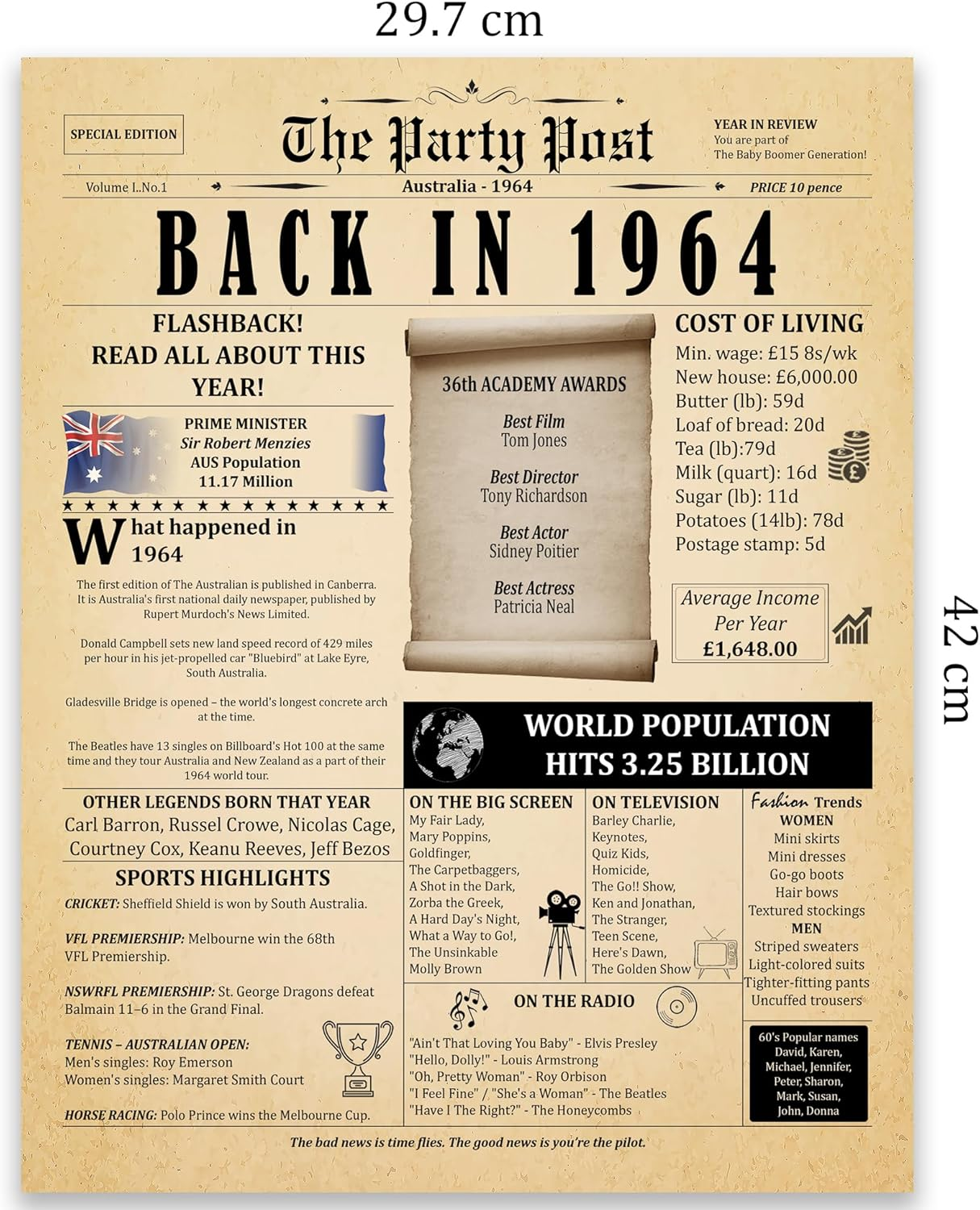 61St Birthday Party Decorations Poster - 61 Years Ago Anniversary Sign A3 Size. Vintage Home Decor Supplies for Her or Him. Back in 1964 Historical Banner for Women or Men Turning 61 Years Old - Back In 1964 image number 3