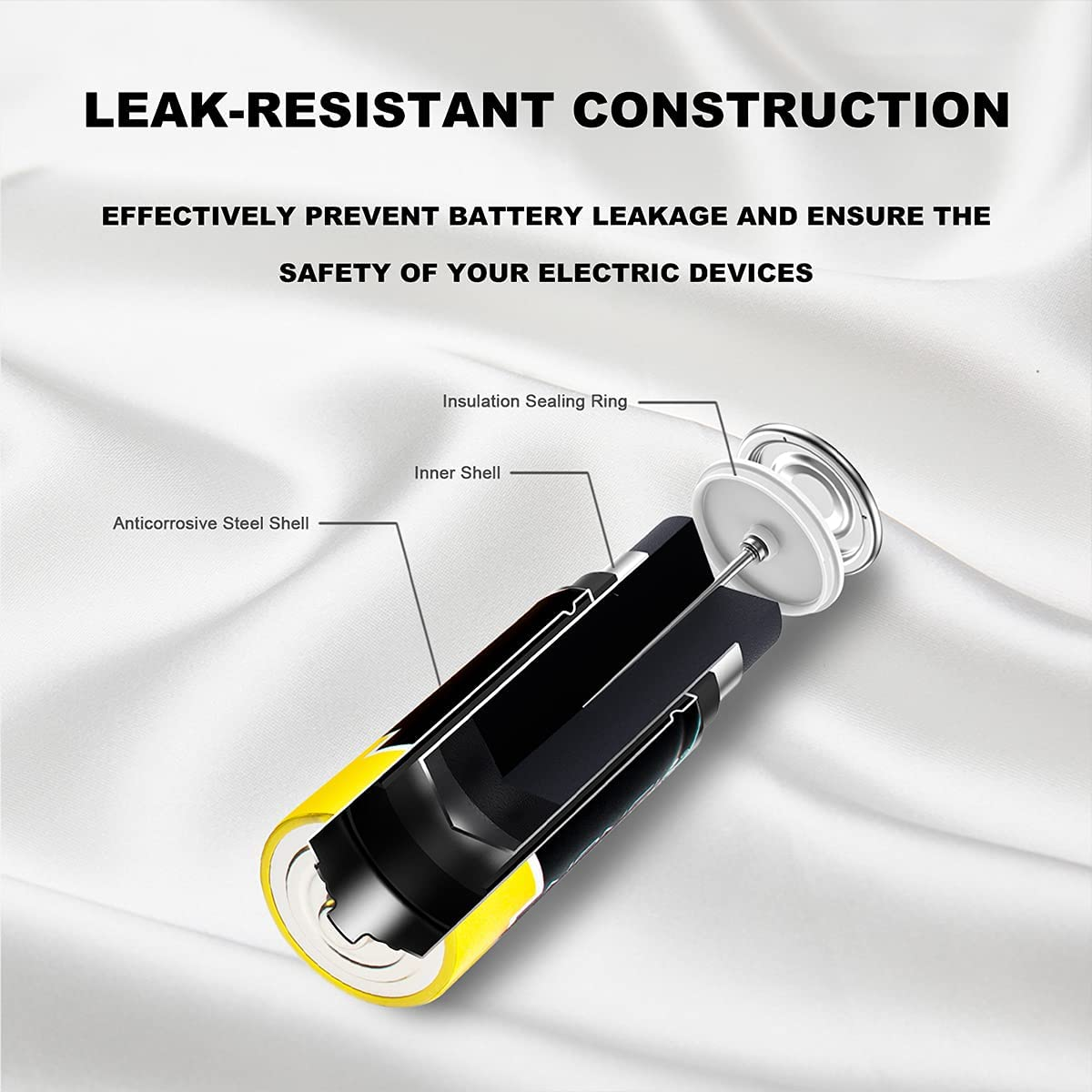 NANFU Alkaline C Cell Batteries(12 Count), 1.5V Large Capacity Non-Rechargeable Leak Proof Premium Alkaline Batteries with 10-Year Shelf Life for Flashlights, Medical Equipment, Toys, Radio, Water Heater, Cooking Utensils image number 2