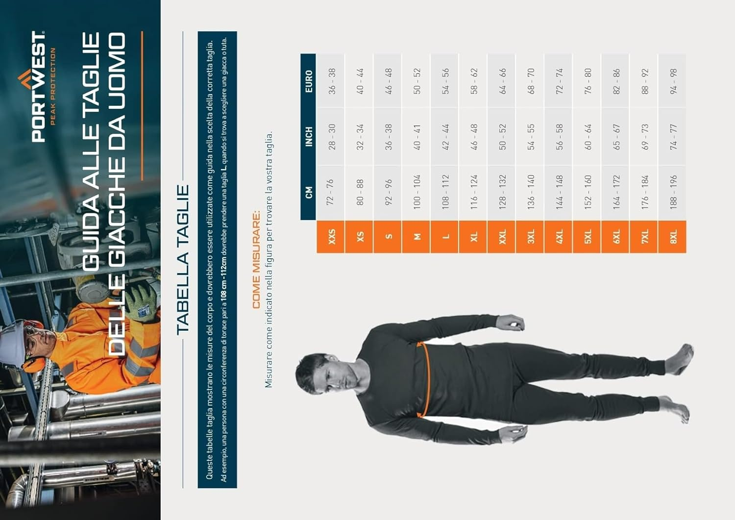 Portwest Hi Vis Classic Contrast Rain Jacket, Yellow/Navy, Large image number 5