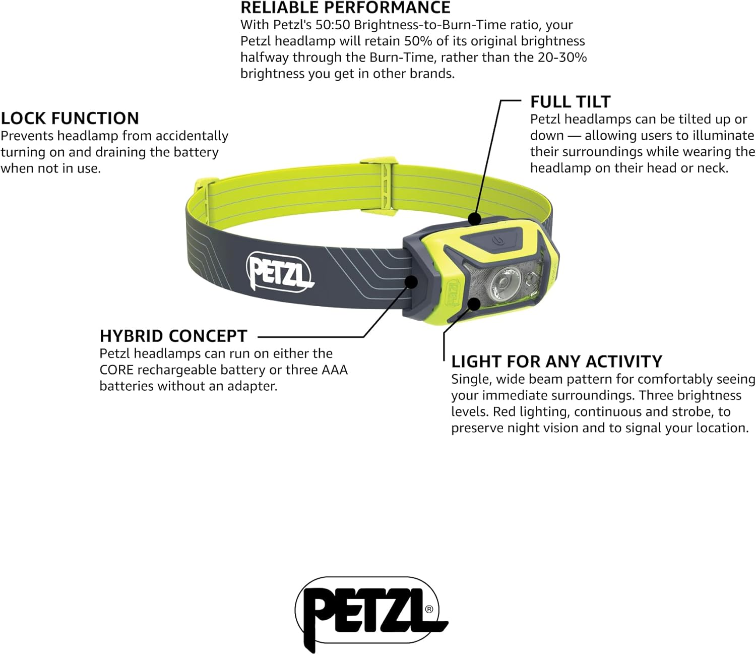 PETZL, Tikka&reg;, Frontal Lamp, Yellow, U, Unisex-Adult image number 4
