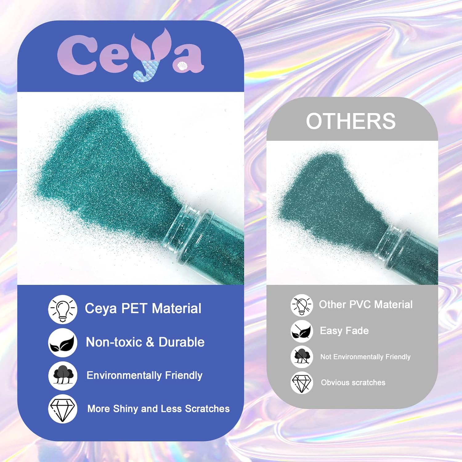 Ceya 3.8Oz/ 110G Ultra Fine Glitter Powder Silver Glitter 1/128&rdquo; 0.008&rdquo; 0.2Mm for Slime Epoxy Resin Craft Tumbler Jewelry Nail Art Festival Makeup Scrapbook Painting Wedding Cards - Aquamarine image number 5