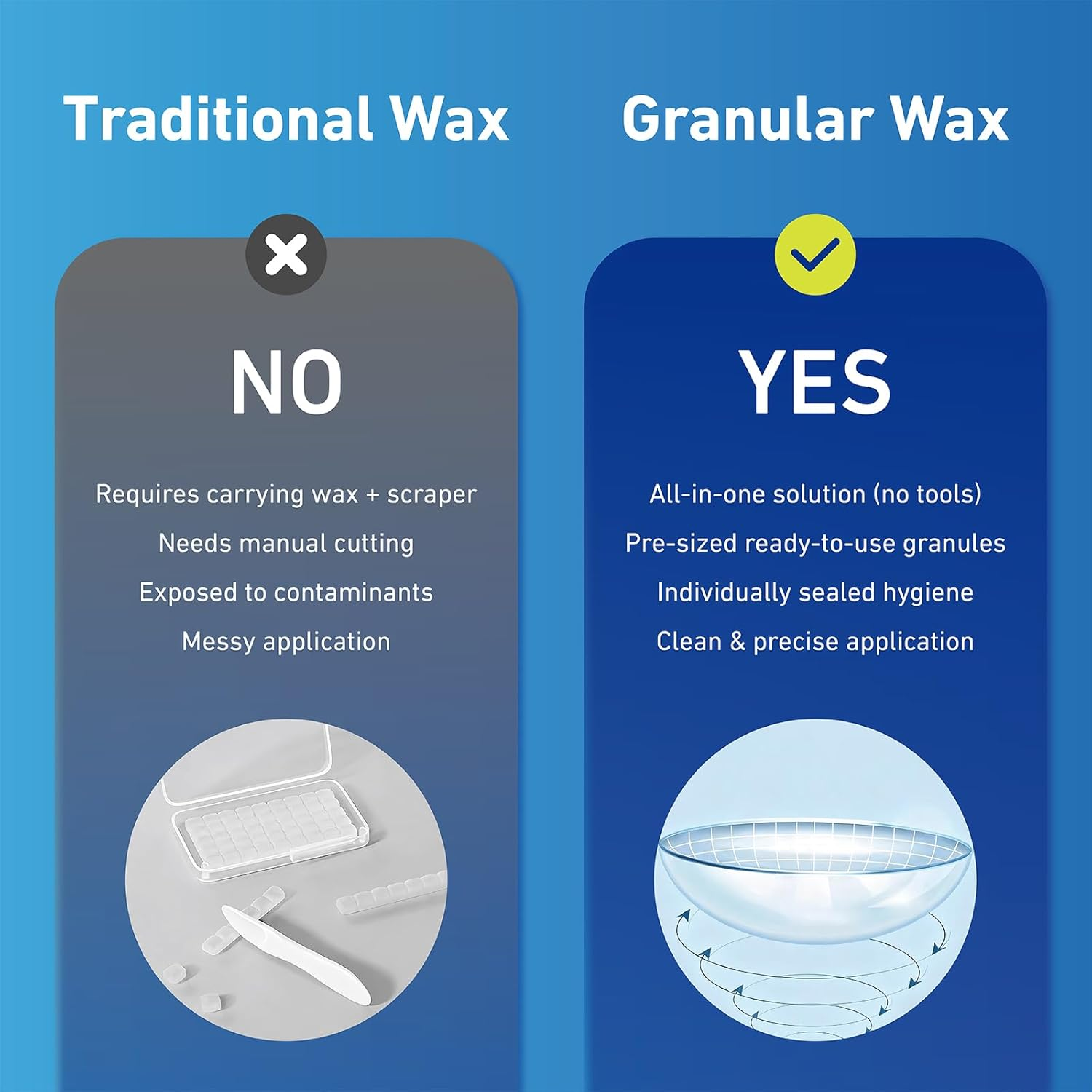 Orthodontic Wax for Braces, Dental Wax, Pre-Cut Bowl Shape Dental Strips, No Kneading Required, Individually Wrapped, 120 Count image number 4