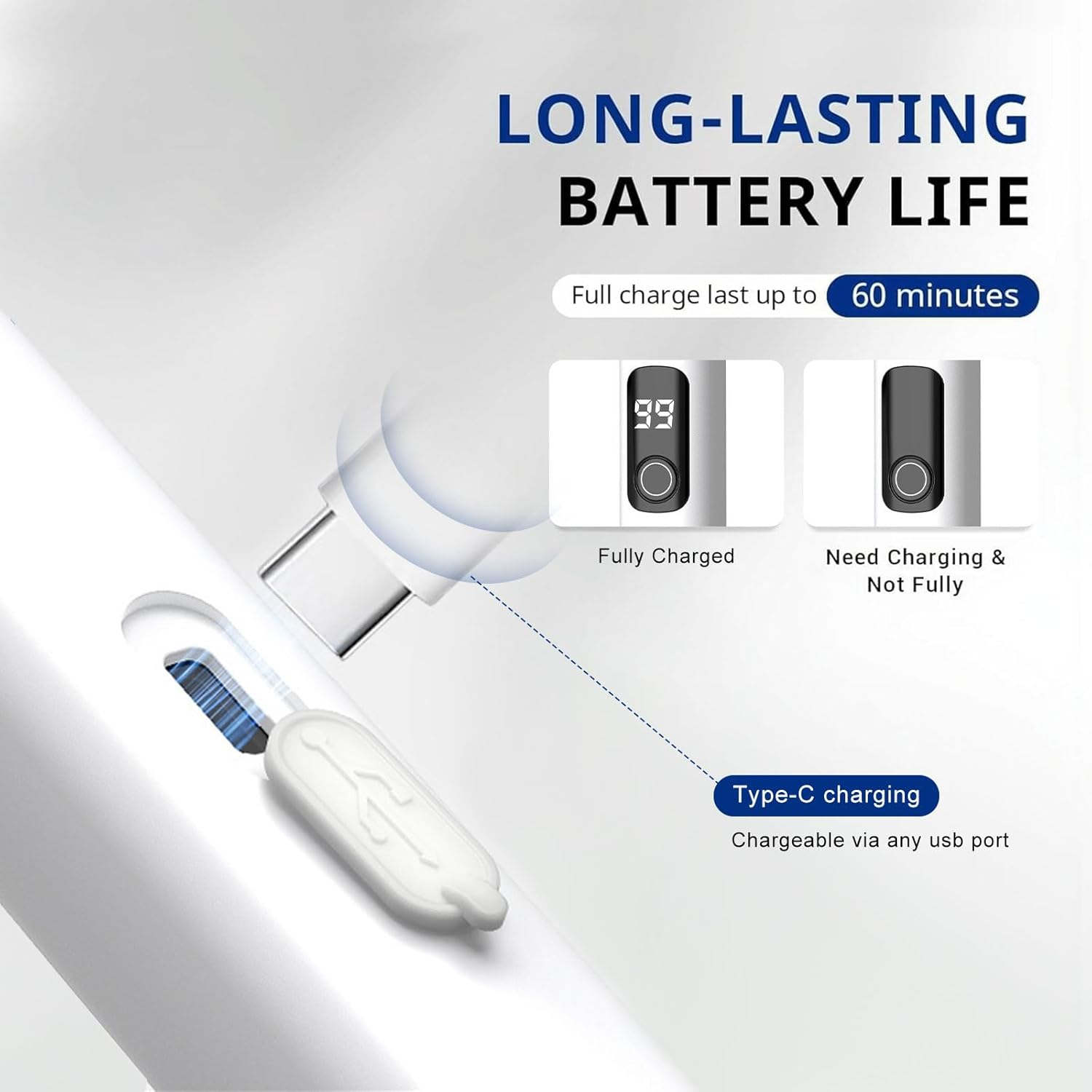 UOEPOWA Handheld UV Light for Gel Nails with Stand, Rechargeable Mini Portable Cordless Nail Lamp with LCD Display, Eye-Protective Cover, Flash Curing for Glue image number 2