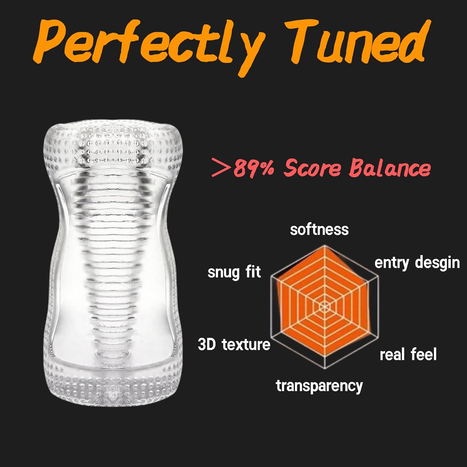 ZERKOR Transparent Male Masturbator &ndash; Manual, TPE, Dual-Ended, Soft, Tapered Channel Realistic Textured Pussy Ass Masturbating Stroker, Masturbation Cup Sex Toy for Straight Gay Men image number 4