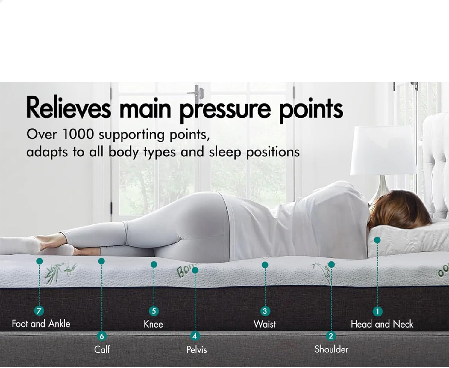 STARRY EUCALYPT Double Size Memory Foam Mattress Topper 10Cm, 7 Zone Design Cool Gel Infused with Removable Cover Beddings Bed Mat Pad image number 4