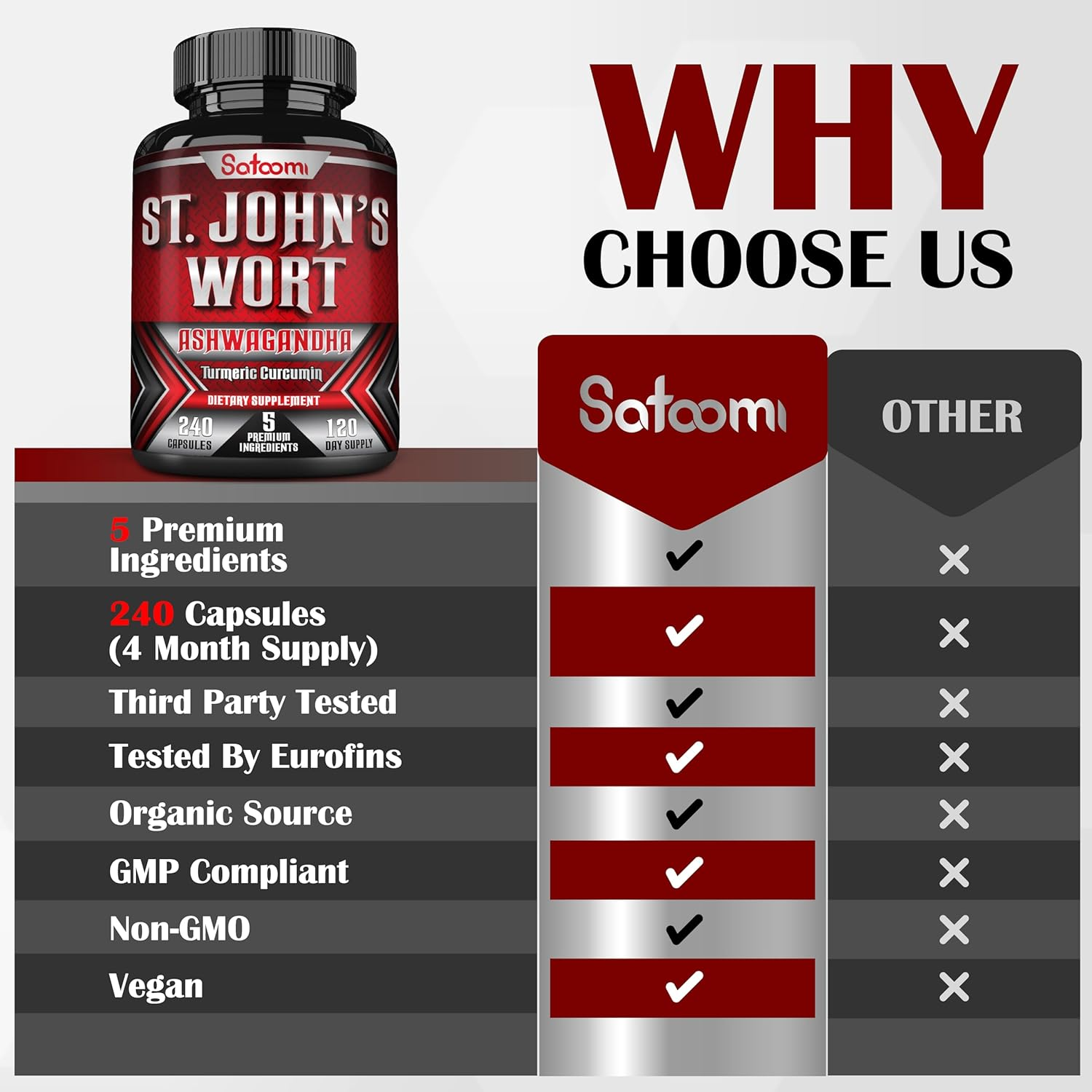 SATOOMI St. John'S Wort Capsules Extract - 5 Herbs with Ashwagandha, Turmeric & Black Pepper - 240 Vegan Caps for 4 Months - Non-Gmo, Gluten Free image number 3