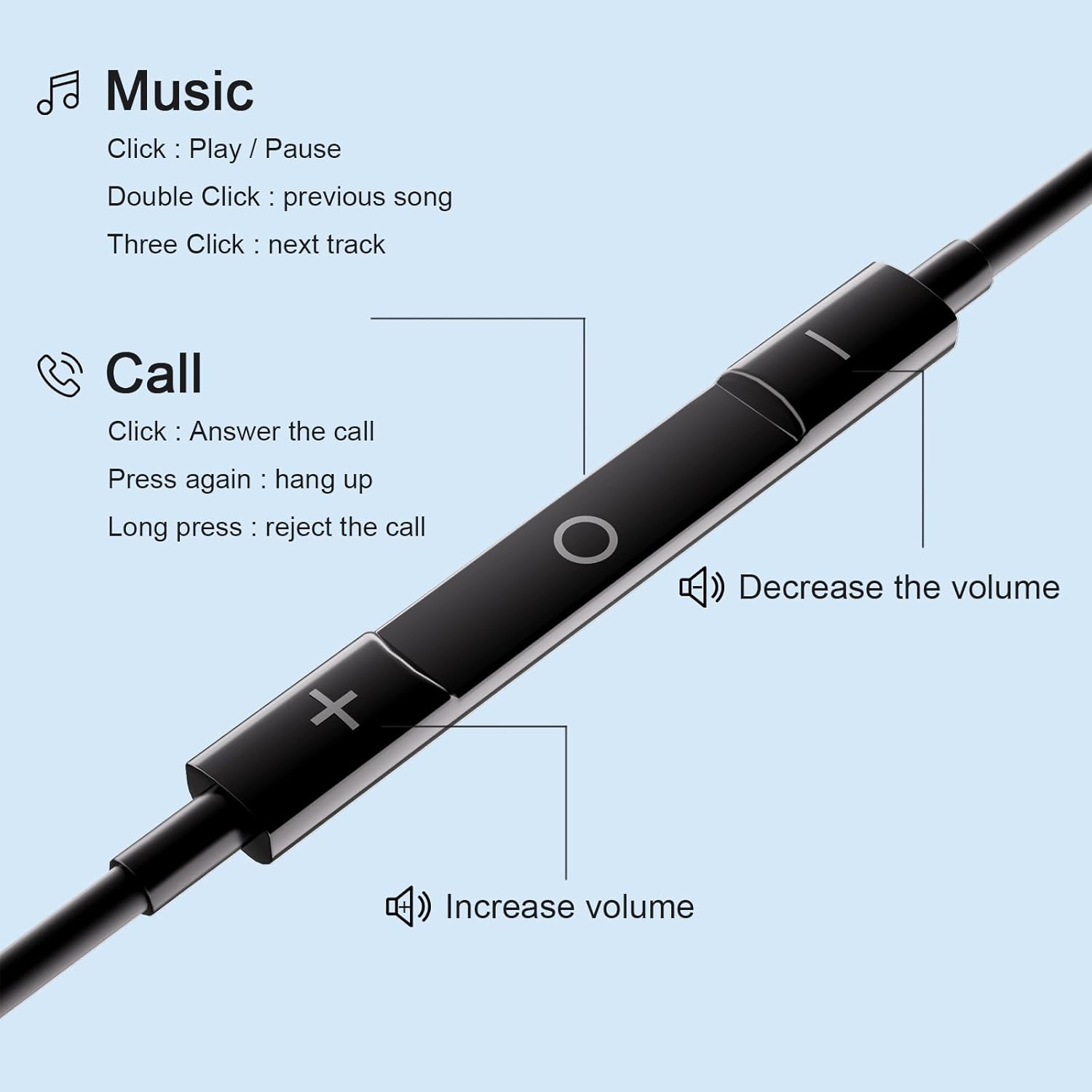 USB C Headphones for Iphone 16 15,Wired Earphones with Mic & Volume Control,Wired Headphones for Samsung S23 FE S22 S21 S20 A53 A54,Hifi Stereo Earbuds for Ipad Pro Pixel 7/6/6A/5/4 Oneplus 9 8（Black）