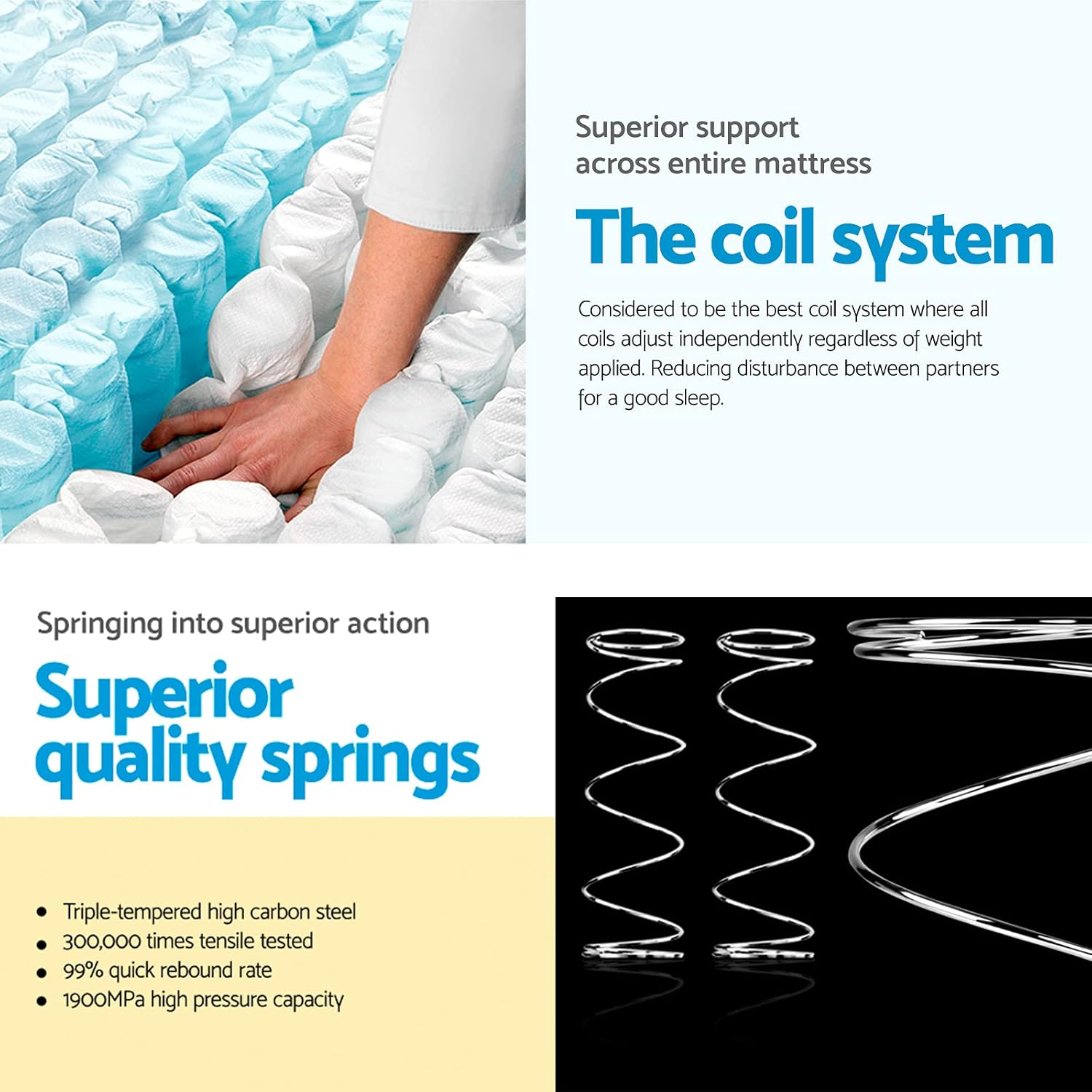 Giselle Bedding Double Mattress Bed Mattresses Innerspring Foam 32Cm Thickness, with 5-Zone Pocket Spring System and Breathable Euro Top, 5Yrs Warranty, Medium Firm, White + Greywith Vacuum Packed