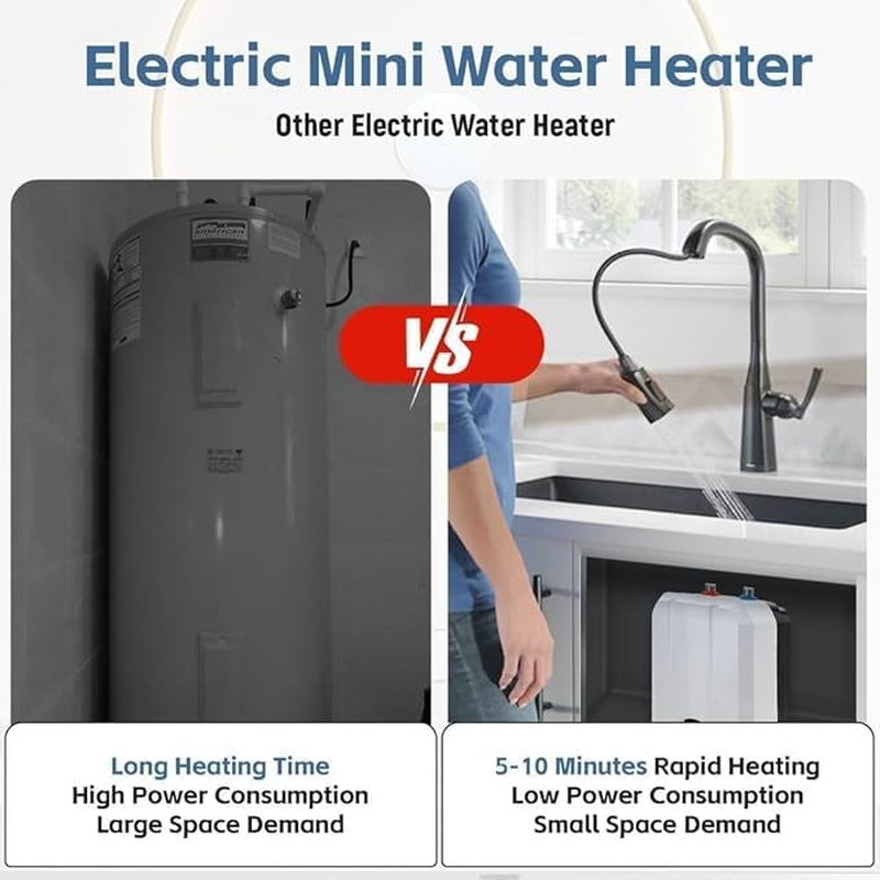 1.5Kw Small under Sink Tank 2.26Gallon Water Heater Hot Storage,Mini Instant Electric RV TR Trailer Kitchen Compact Point-Of-Use image number 6