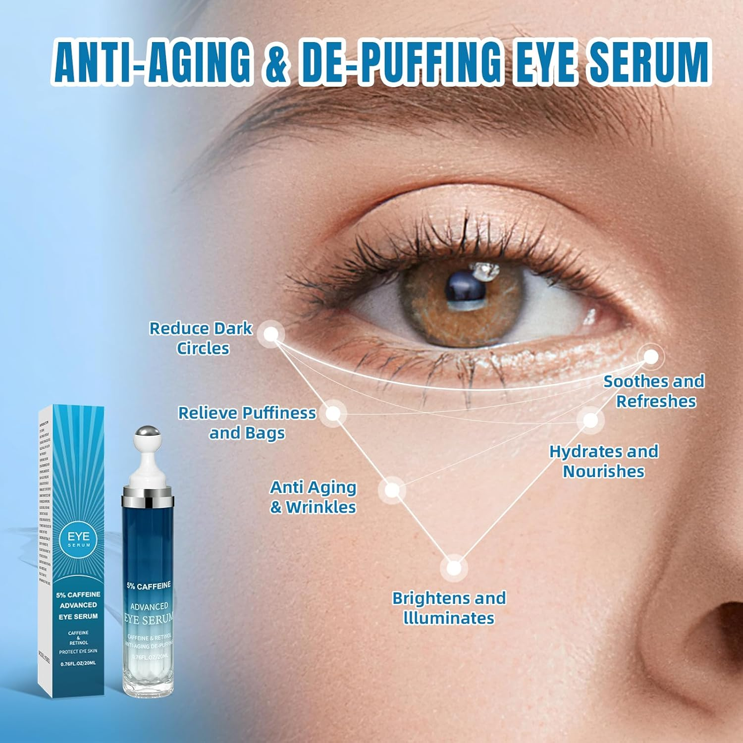 Caffeine Repair Eye Cream Tube 20Ml, Reduces Puffiness and Dark Circles, 5% Caffeine Eye Serum Brightening Eye Treatment for Dark Circles, under Eue Bags and Puffiness(360&deg; Massage Roller) image number 3