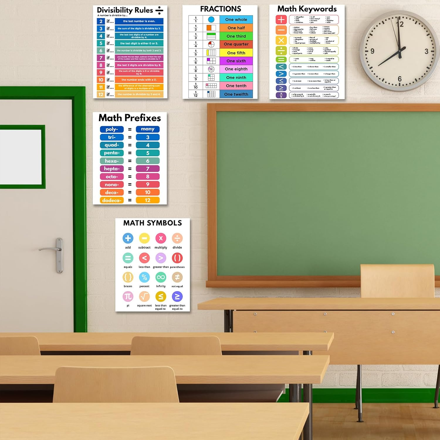 Educational Math Posters for Toddlers Kids Fractions Addition Subtraction Math Prints for Bulletin Board Elementary Middle School Classroom Teachers image number 2