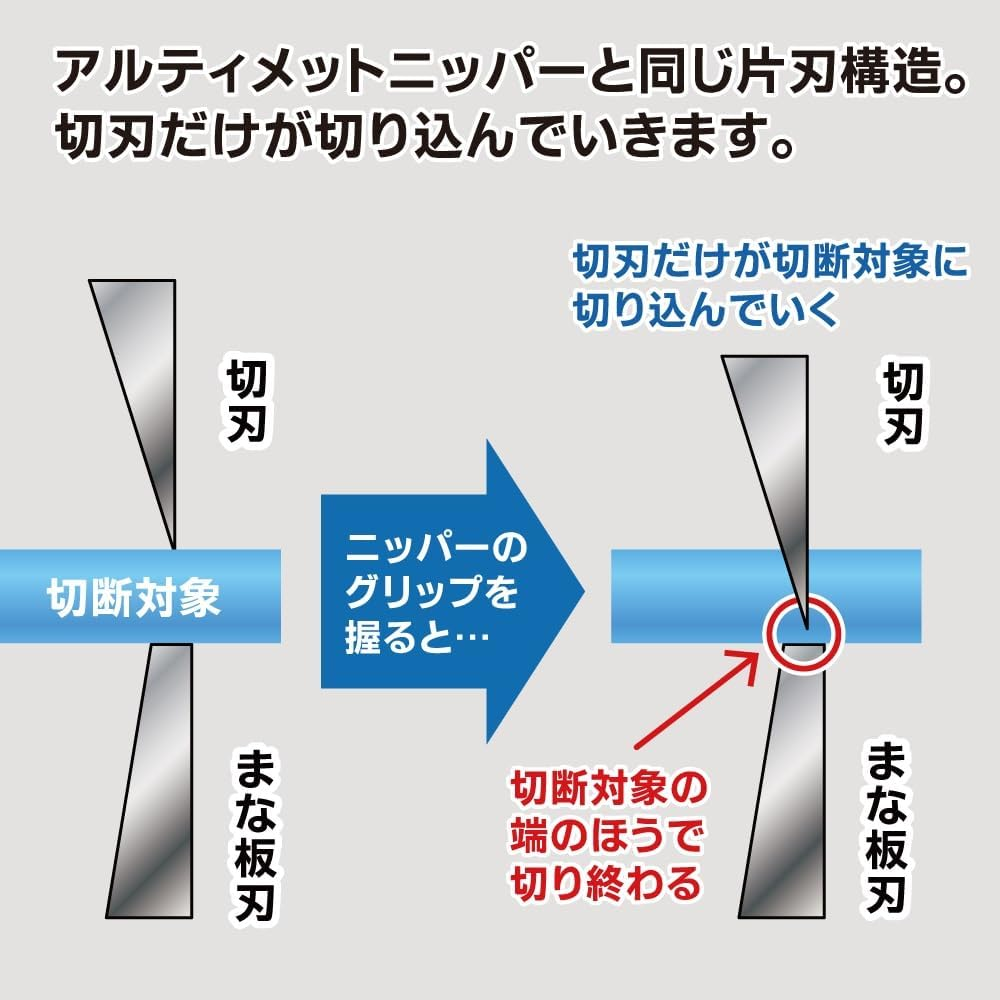 Godhand Tools Left-Handed Blade One Nipper image number 6