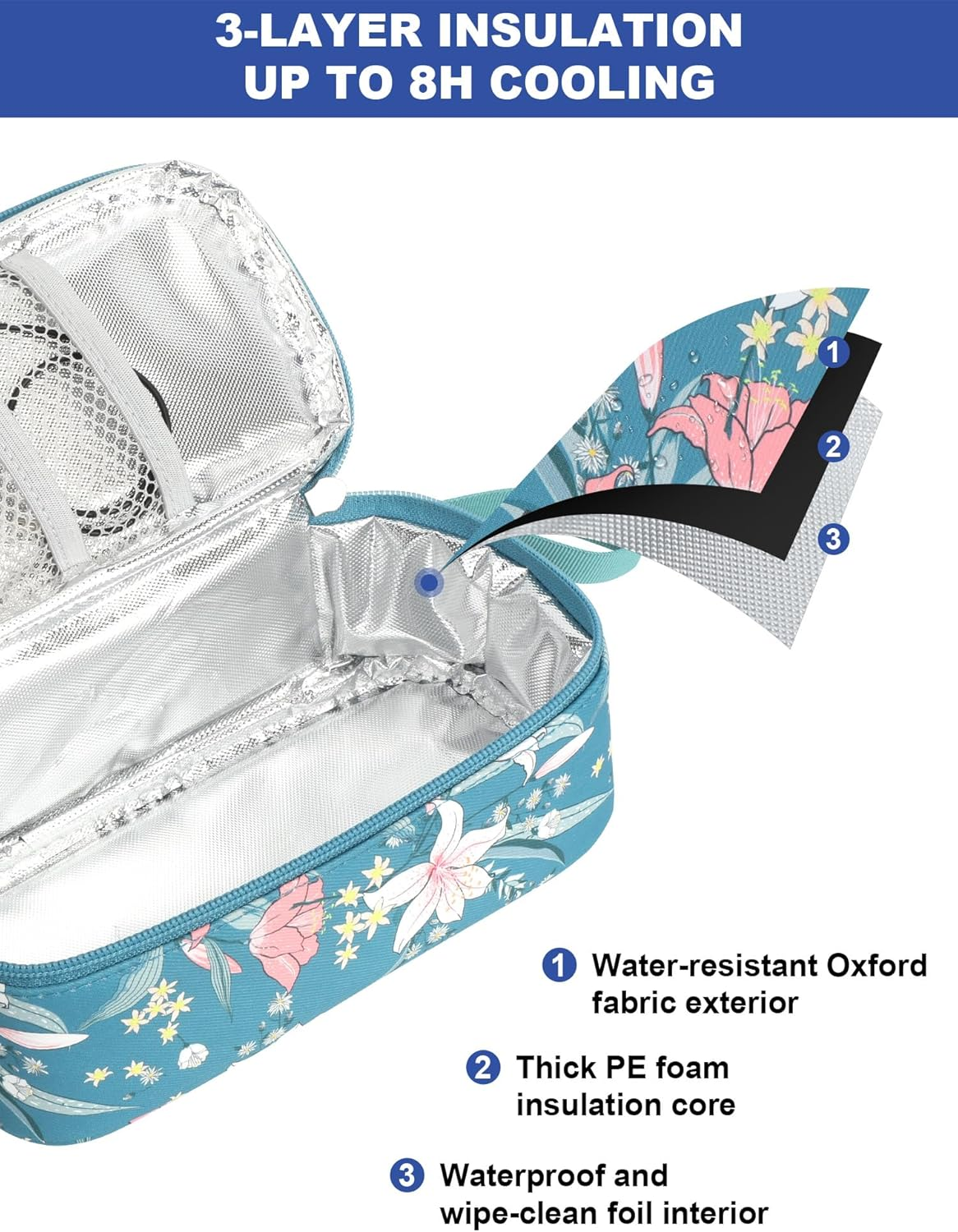 YOUSHARES Breastmilk Cooler Case - Breast Milk Cooler Travel Bag, Real-Time Temperature Display, Holds 4-6 Breastmilk Storage Bag with 2 Breast Milk Ice Pack for Moms on the Go(Lily) image number 6