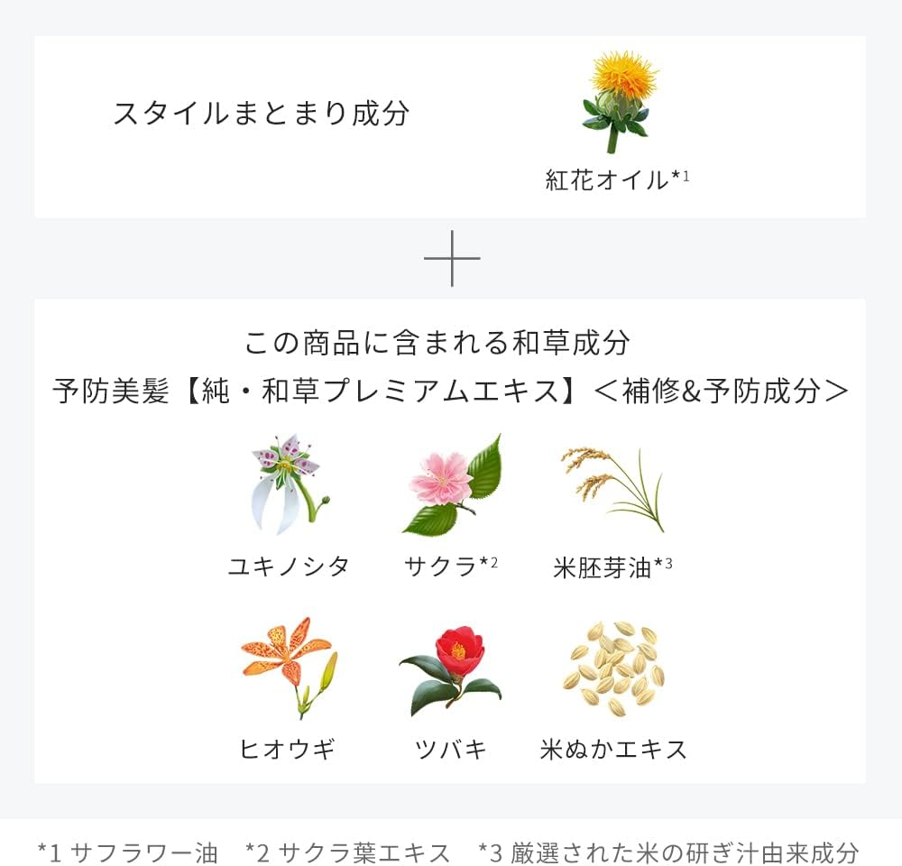 Ichi Moisture from the Hair Core Settled Waso Cream 150G image number 1