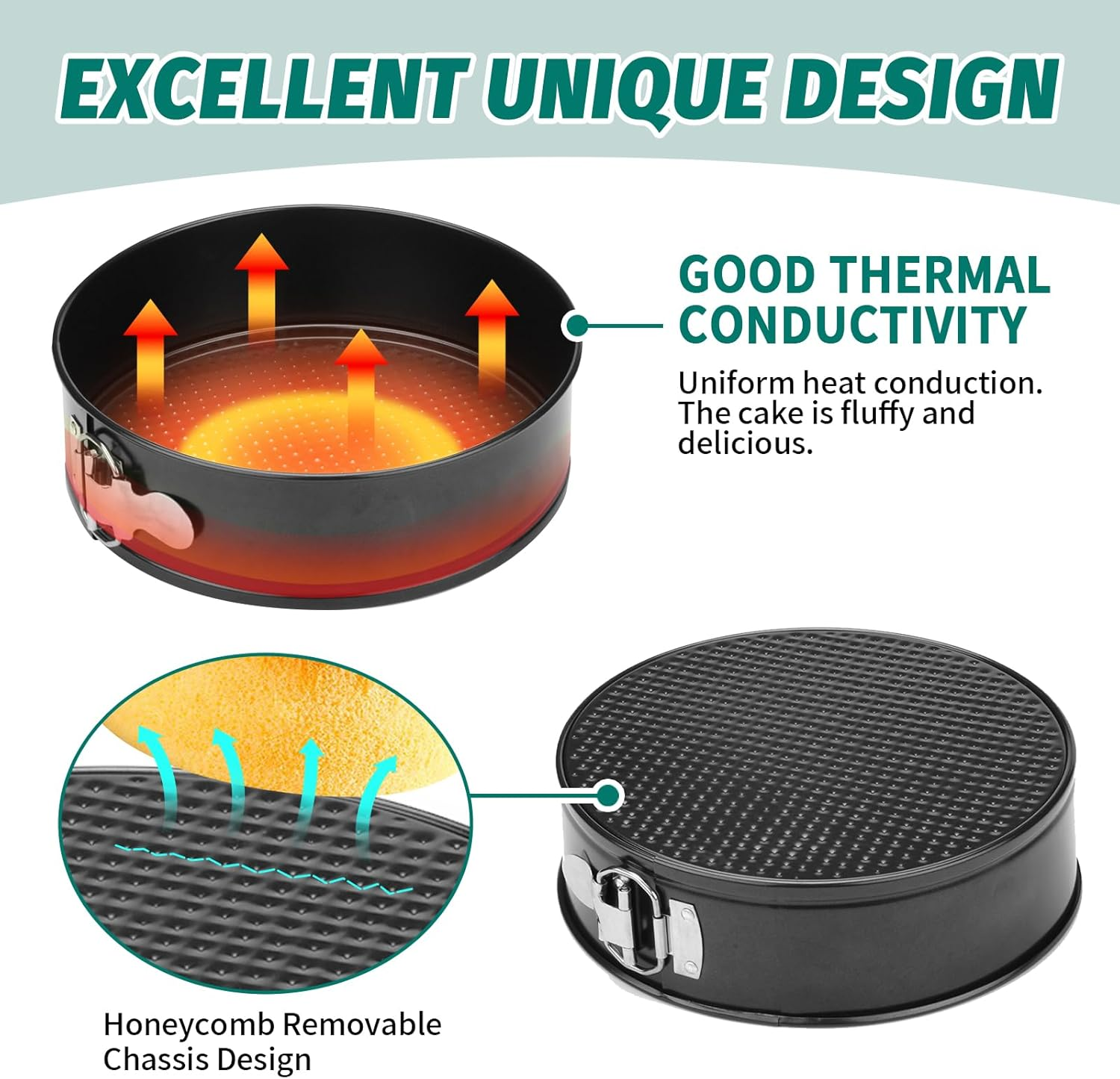 Cake Pan Set for Baking, Non-Stick Springform Pans Set of 3 (4, 7, 9 Inch), round Cake Pans,Cheesecake Pan, Leak-Proof Cake Pans with Removable Bottom (Red-3 Pcs)