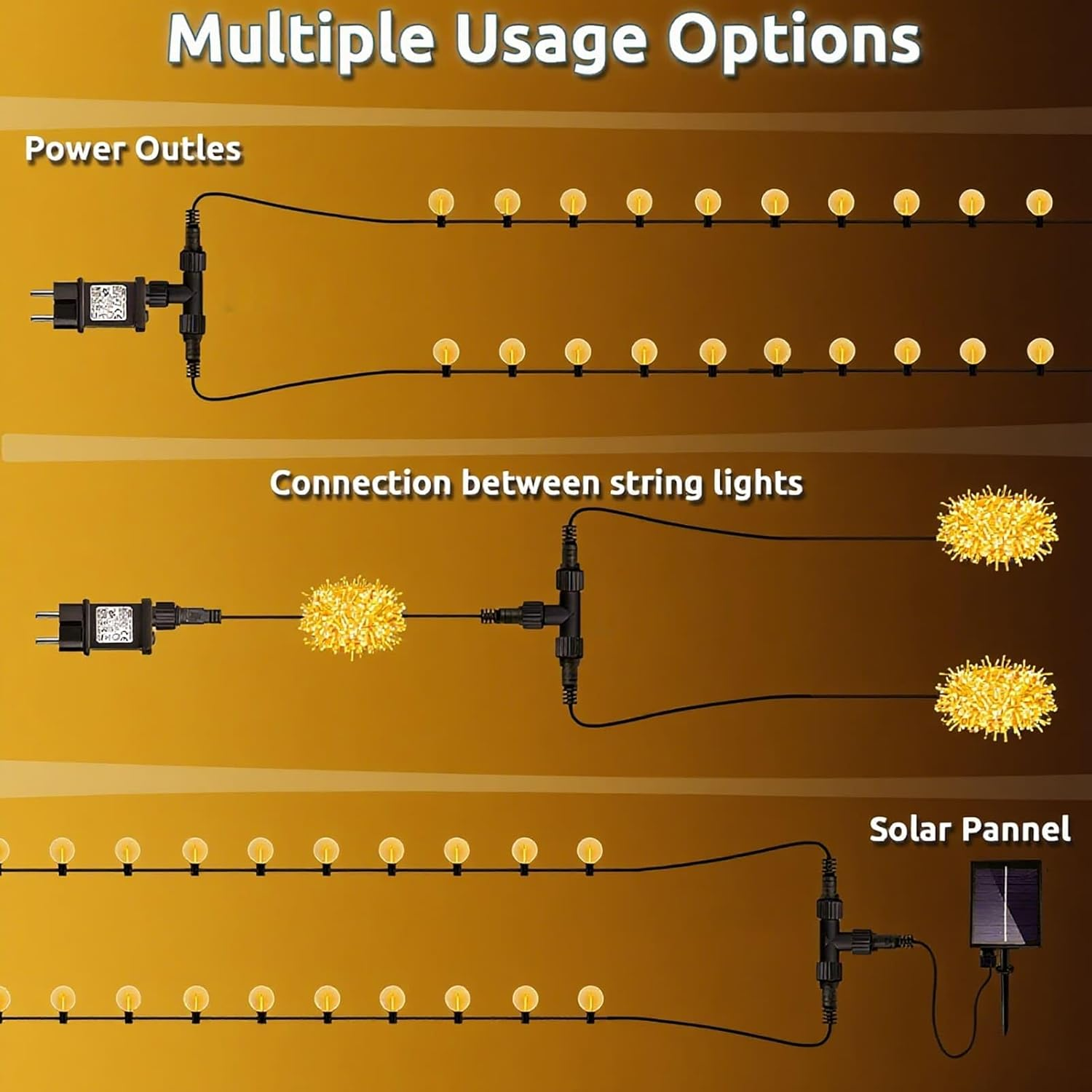 Yowin Christmas Lights Connector 2 Pin Splitter for Christmas Lights, Transformer Connectors 1-To-2 Electrical Connector, IP65 Waterproof Socket Adapter for Outdoor Christmas Light Chain