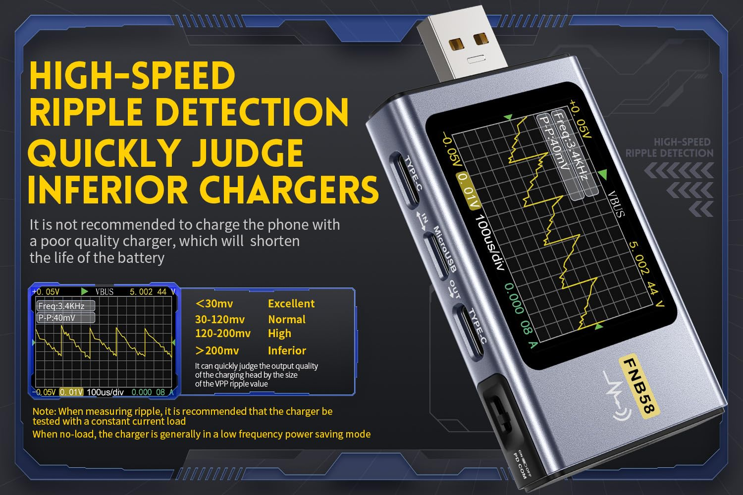 Fnirsi USB Tester Charge Detection -FNB58 Digital Voltmeter Ammeter USB Tester Type-C Fast Charge Detection Trigger Capacity Measurement Ripple Measurement(Fnb58 Wo Bluetooth) image number 3