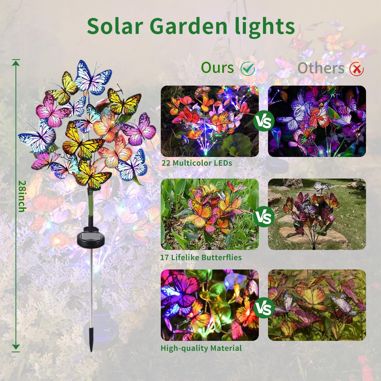 2 Pack 34 Colorful Butterfly Solar Lights, Outdoor Decorative Garden Lights, Color-Changing Design, Waterproof, Solar Powered, Automatic On/Off Yard,And Pathway image number 5