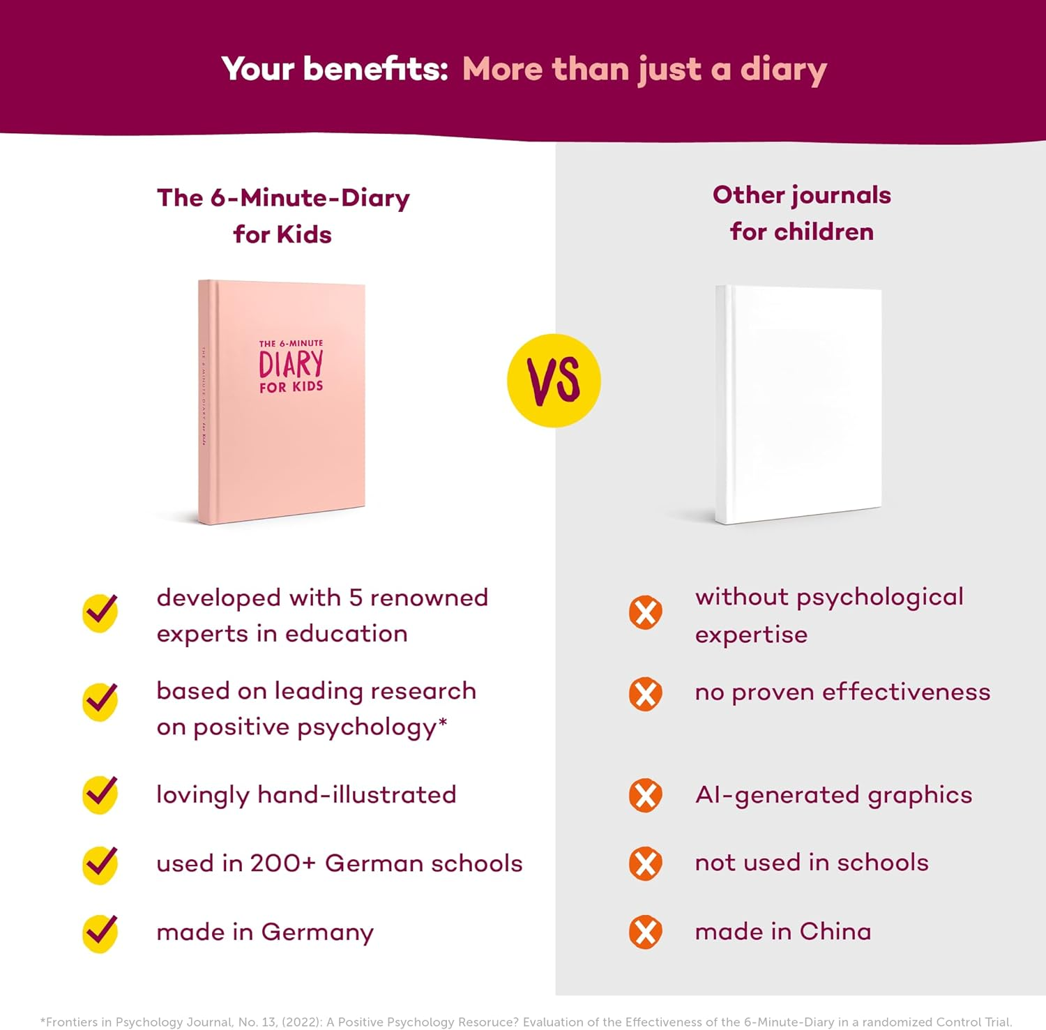 6-Minute Kids Diary &ndash; Journal for Kids 6-12 to Develop a Happy Self Mindfulness and Positive Habits &ndash; Kids Gratitude Journal for Girls & Boys - Sky Blue image number 5