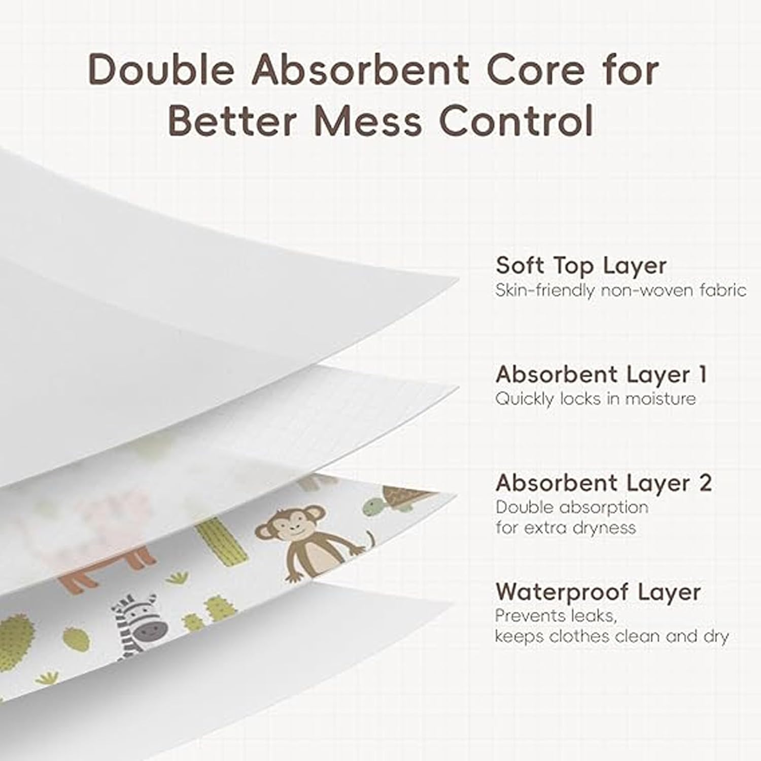 30 Pcs Disposable Baby Bibs for Baby Boys and Girls,Individually Packaged Baby Bibs with Catcher and Leakproof Liner for Toddler Feeding, Velcro Closure Feeding Bibs,Baby Travel Essential