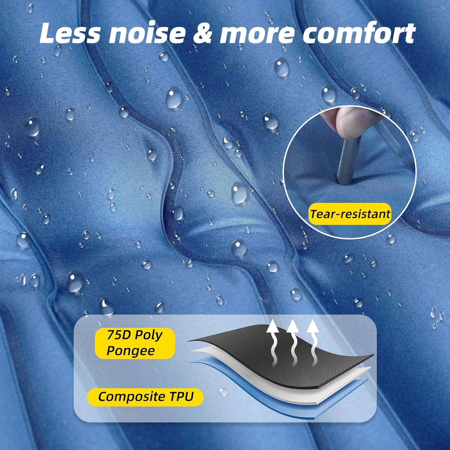 Sleeping Pad for Camping, 32.68" Extra Wide Camping Mattress with Pillow, Inflatable Sleeping Pads with Built-In Foot Pump, 5.11" Thickened Sleeping Mat for Backpacking Hiking Tent (Blue) - Green image number 4