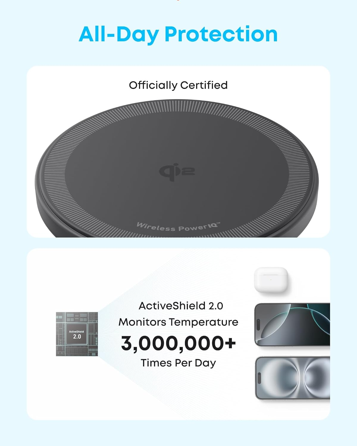 Anker Zolo Magnetic Wireless Charger, Qi2 Certified 15W Magsafe-Compatible Wireless Charging Pad, for Iphone 17/16/15/14/13/12 Series, Airpods, and More (Not for Pixel, Adapter Not Included)