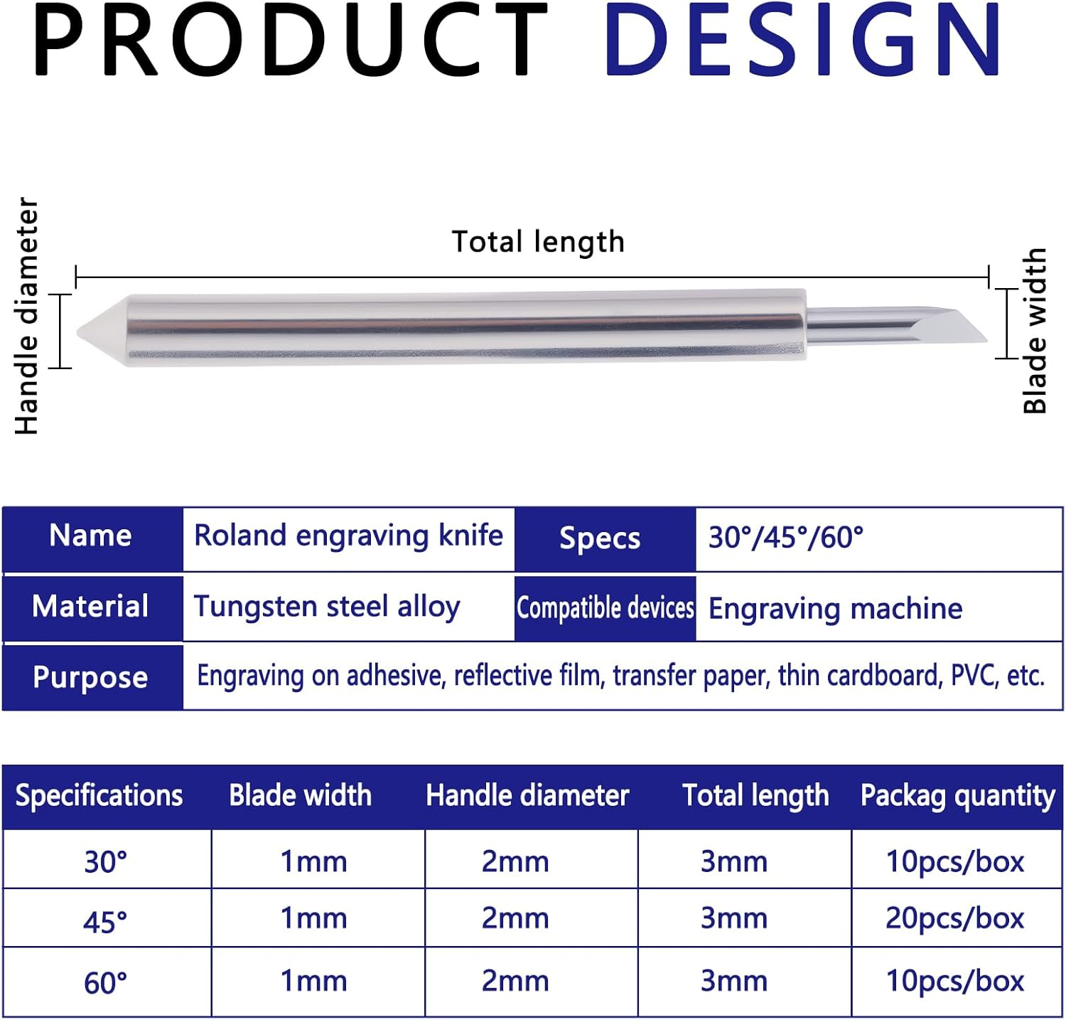 40 Pcs Replacement Blades for Cutting Machines - Compatible with Explore Air 2/Air 3/Maker Series - Includes 10 Fine-Point, 20 Standard and 10 Deep-Cut Blades for All Crafting Materials image number 2