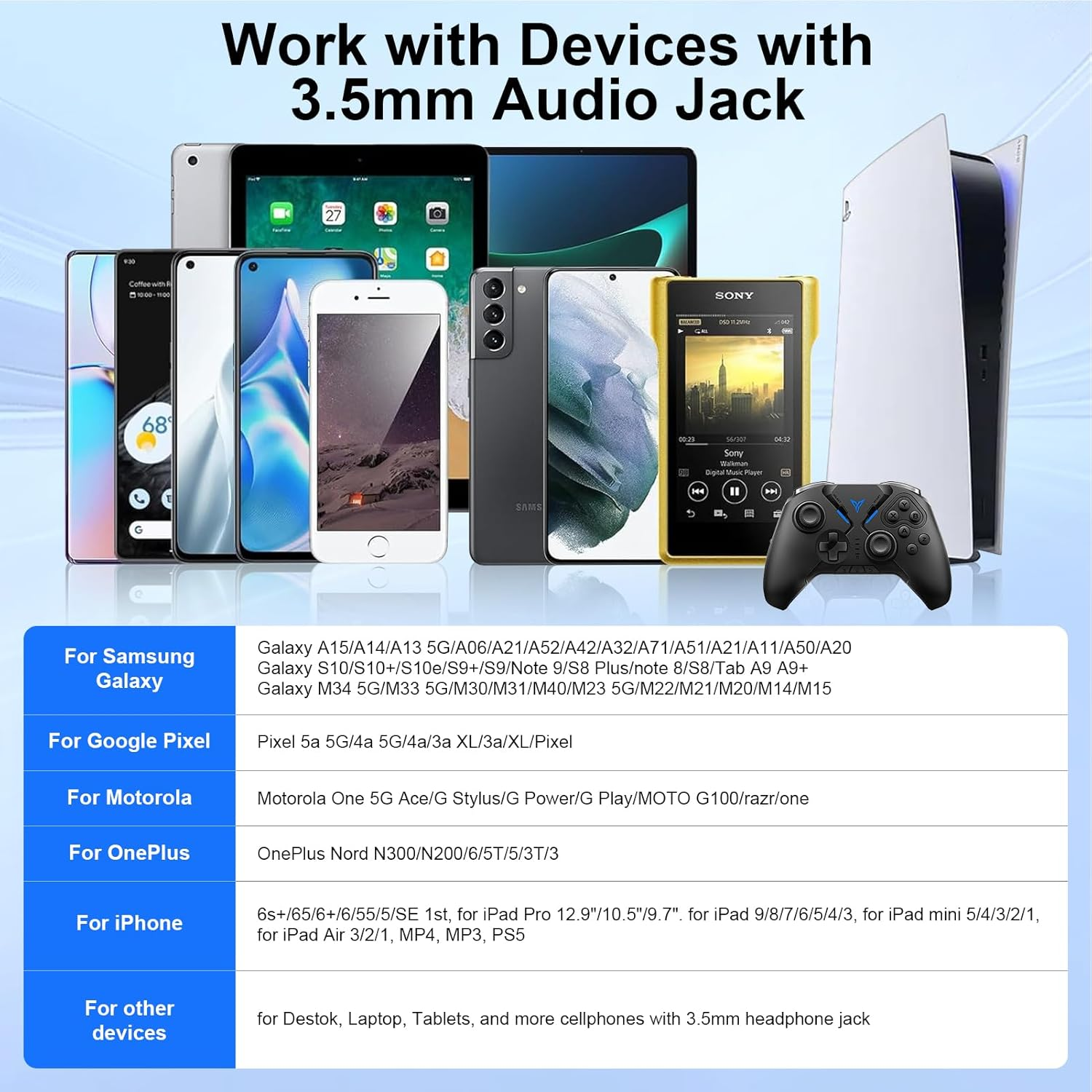 Wired Earbuds Headphones Earphones for Samsung A15 A14 A13 A25 A23 S10 S9 S8 Iphone 6 5, Wired Earbuds with Microphone 3.5Mm AUX Jack Gaming Ear Buds for Ipad Laptop Computer Android School Switch MP3 image number 2