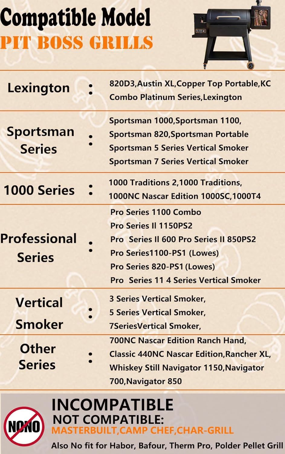 Replacement Meat Probe for Pellet Grills, Compatible with Pit Boss Pellet Grills and Smokers image number 4
