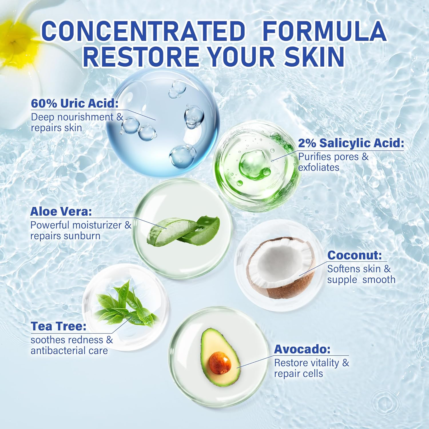 Urea Cream 60 Percent for Feet with 2% Salicylic Acid - Heel Balm,Foot Cream for Dry Cracked Feet,Cracked Heel Repair,Exfoliate Foot Skin,40G,1Pcs image number 4