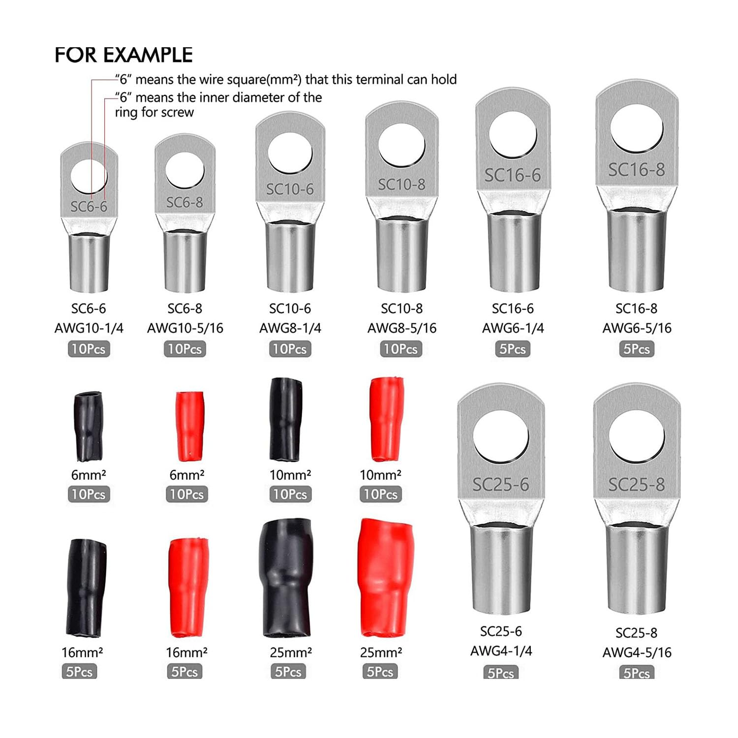 Shengsenfu 120PCS Tinned Battery Cable Ends, 6~25Mm&sup2; Copper Ring Terminals Connectors, Wire Lugs Assortment Kit And, Heat Shrink Wire Connectors, Multipurpose Waterproof Electrical Wire Terminals Kit image number 6