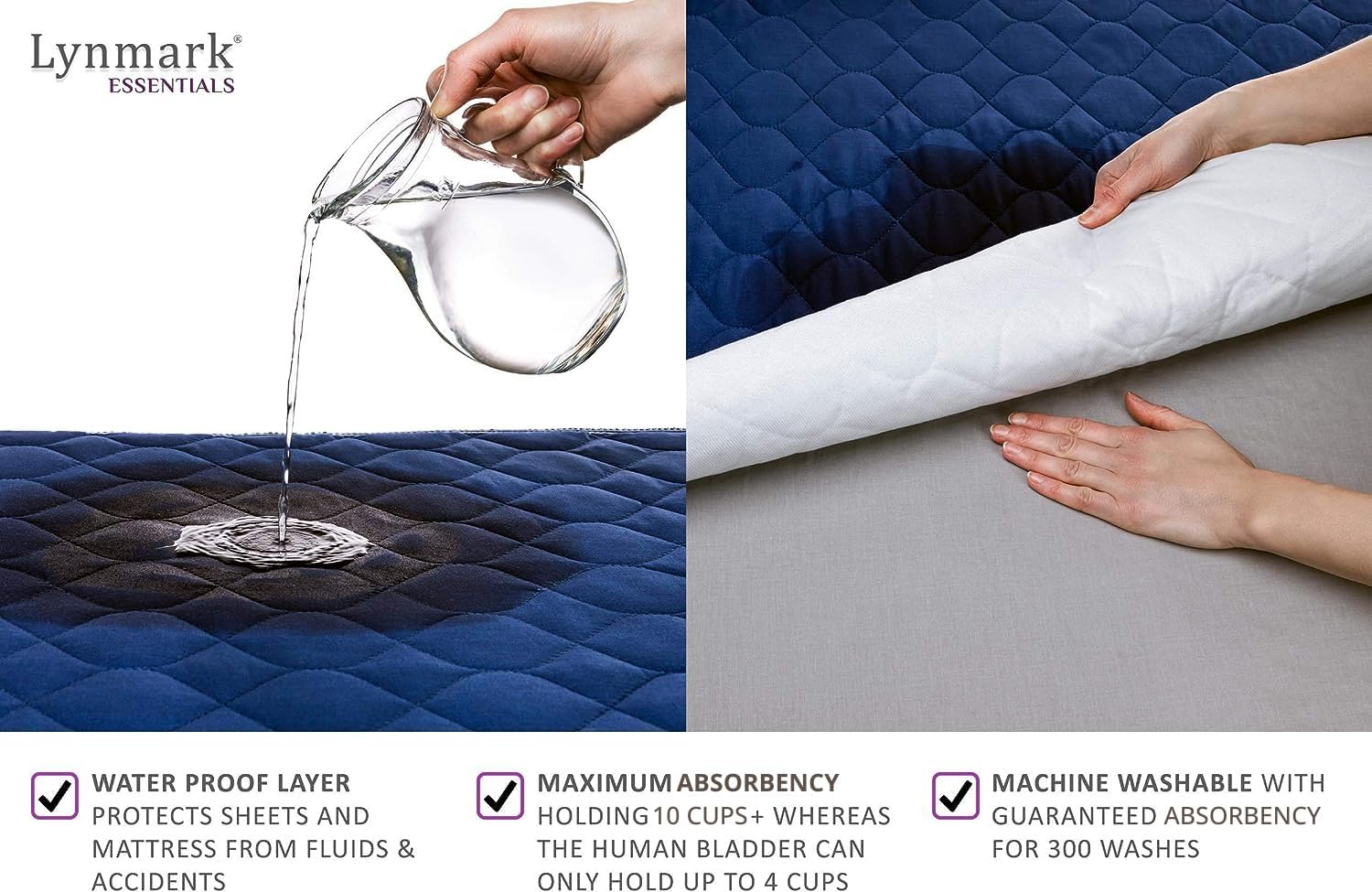 Lynmark Washable Bed Protector/Pad with Tucks - Kingsize | anti Stain Navy Kylie Sheet Is Oekotex Certified & Best Used for Incontinence & Bed Wetting|Waterproof Mattress Cover Absorbs up to 3 Litres, image number 1