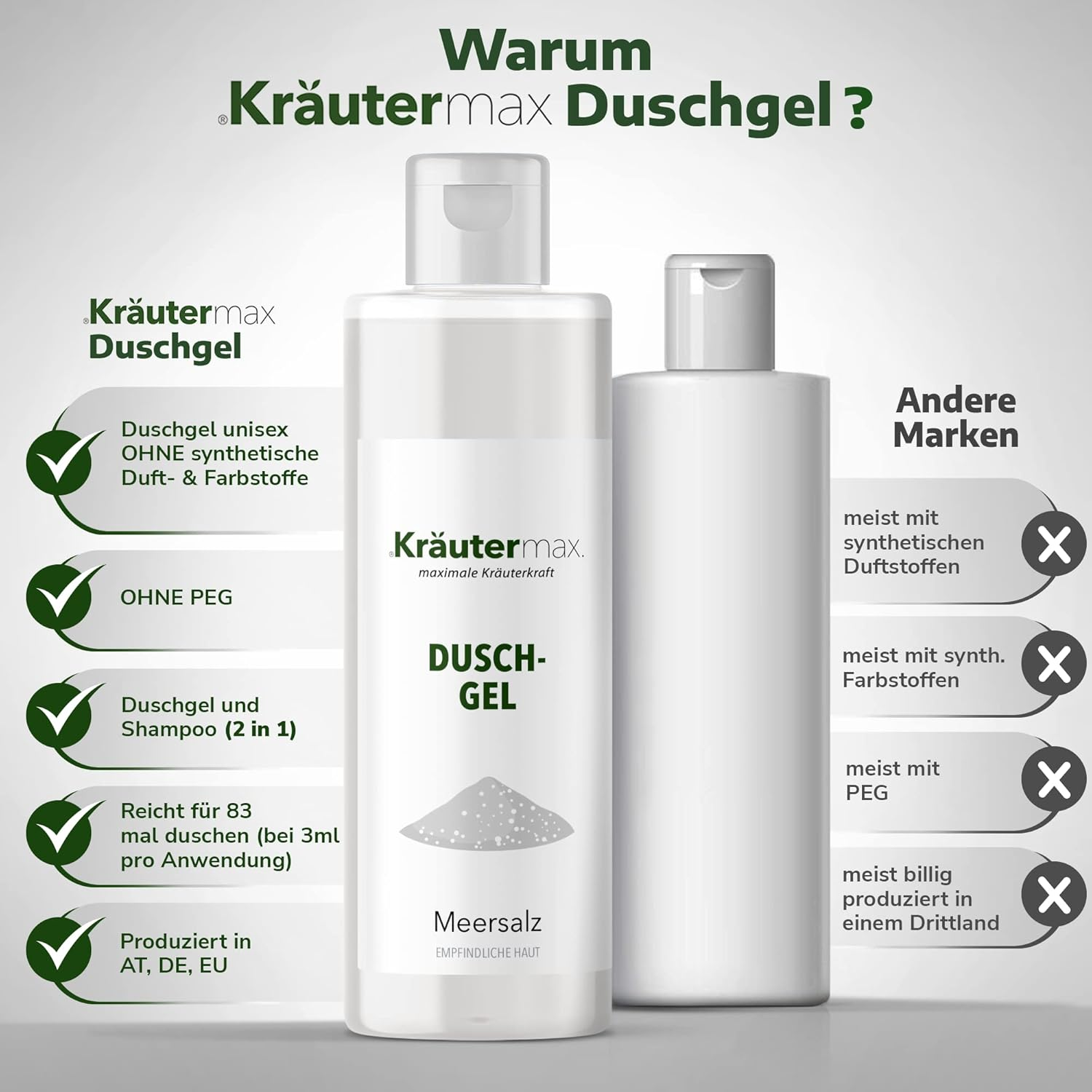Kr&auml;utermax. Meersalt Shower Gel Natural Cosmetics for Skin and Hair 250 Ml image number 1