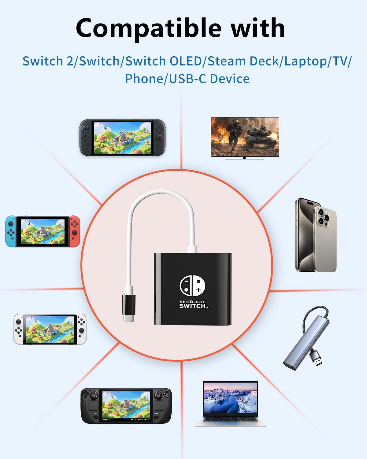Switch 2 Dock, TV Docking Station for Nintendo Switch 2/Switch Oled/Steam Deck, 4K@60Hz HDMI, 100W PD Charging, USB 3.0 Hub (3-In-1) image number 3