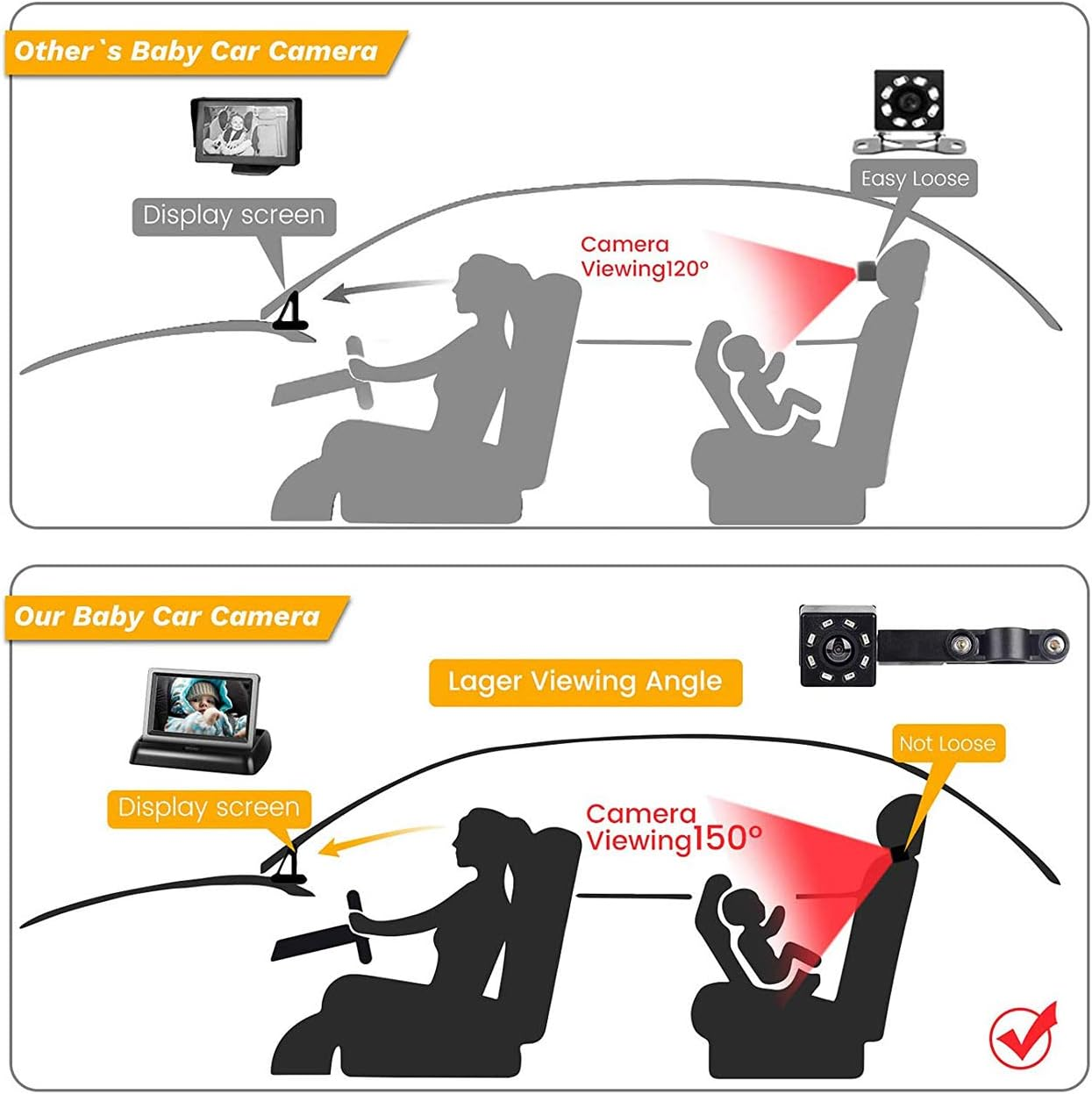 Tootoo LED Night Vision Car Seat Camera Baby Monitor W/ 4.3 Inch Folding Display Screen image number 3