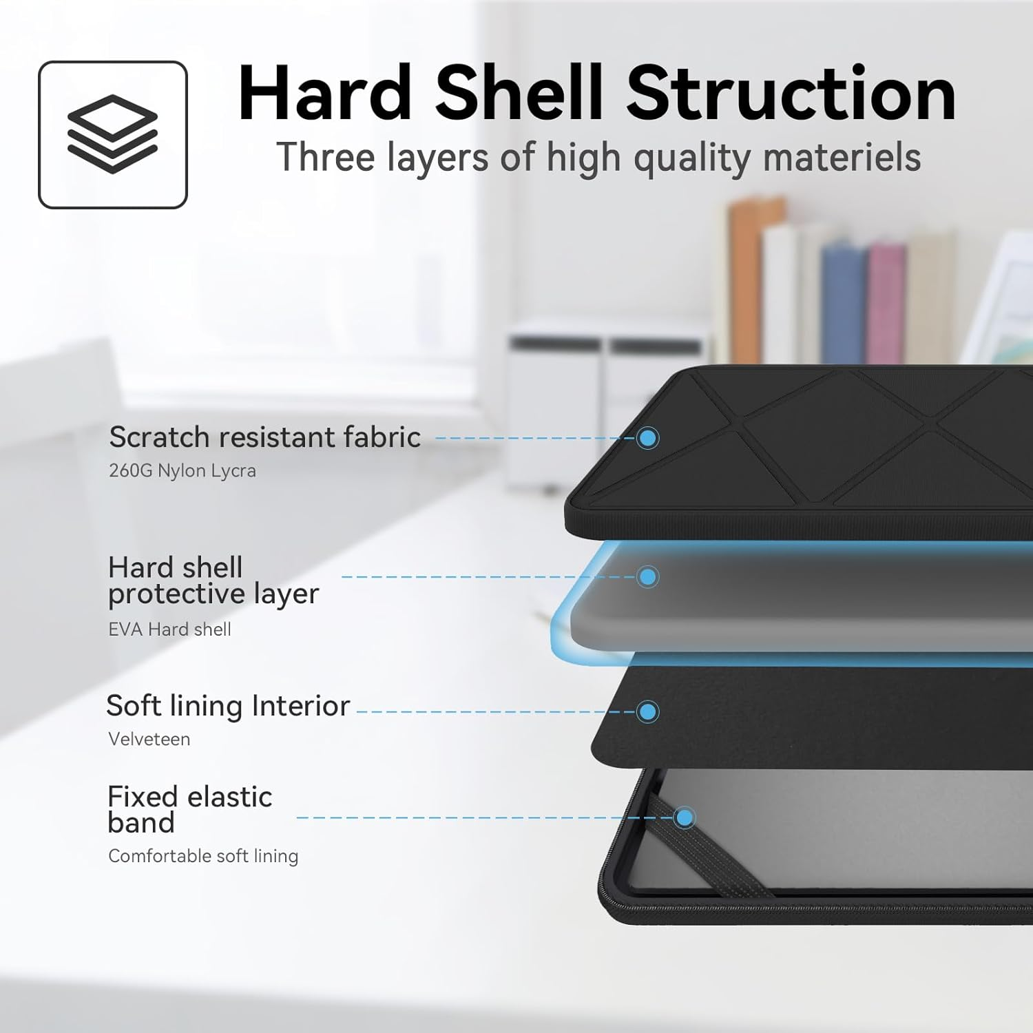 Smatree Hard EVA Protective Sleeve Case Compatible for 14 Inch DELL Latitude 5430 Rugged Laptop(X8260)