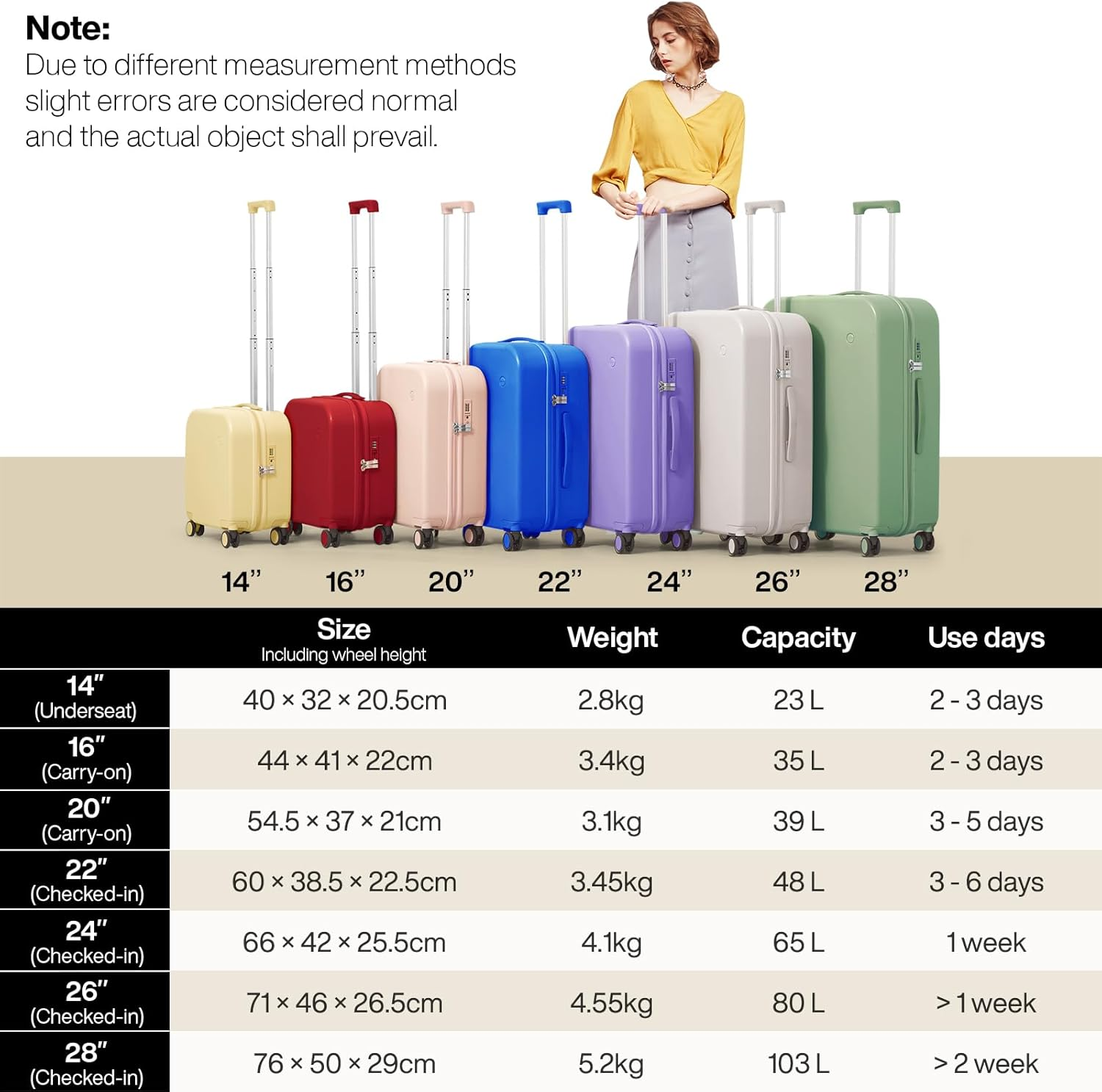 Mixi 20 Inch Hardshell Carry-On Luggage,Lightweight Rolling Suitcase with 360&deg;Spinner Wheels,Combination Lock,Organised Interior & Cover,Ideal for Business Travel, Avocado Green image number 4