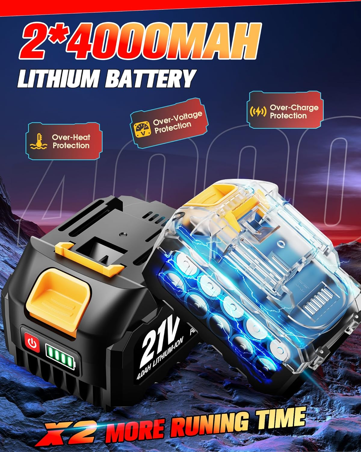 Cordless Impact Wrench - 800Nm Brushless 1/2" Impact Gun, 3300RPM High Torque Impact Gun, 2 X 4.0Ah Batteries, Charger and 7 Sockets, Electric Impact Wrench For image number 3