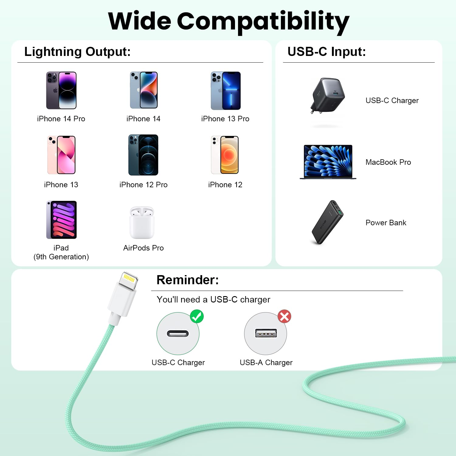 USB C to Lightning Cable 3 Pack 2M, Apple Mfi Certified Fast Charging Iphone Charger Cable Type-C to Lightning Cord for Iphone 14 13 12 11 Pro Max XR XS 8 and More (3) image number 3