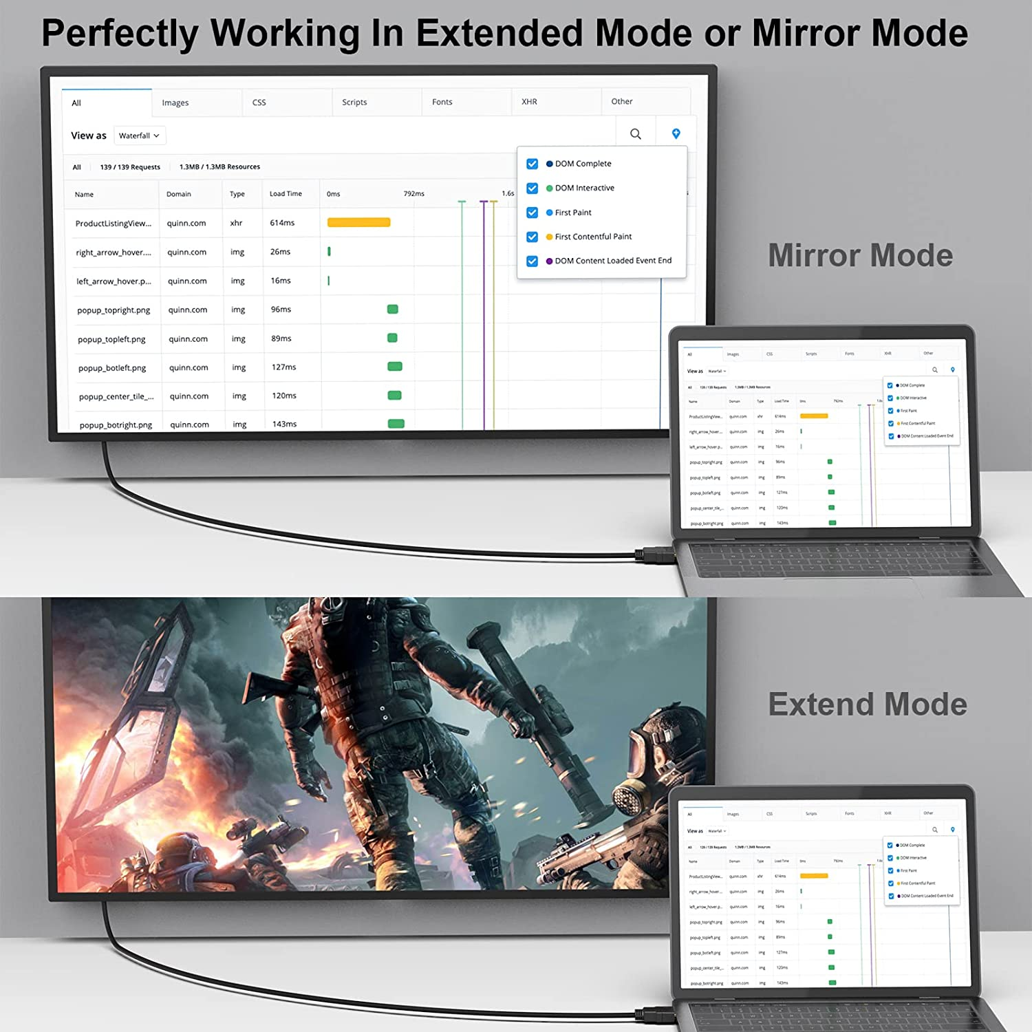 BENFEI HDMI to VGA 6 Feet Cable, Uni-Directional HDMI to VGA Cable (Male to Male) Compatible for Computer, Desktop, Laptop, PC, Monitor, Projector, HDTV, Raspberry Pi, Roku, Xbox and More image number 6