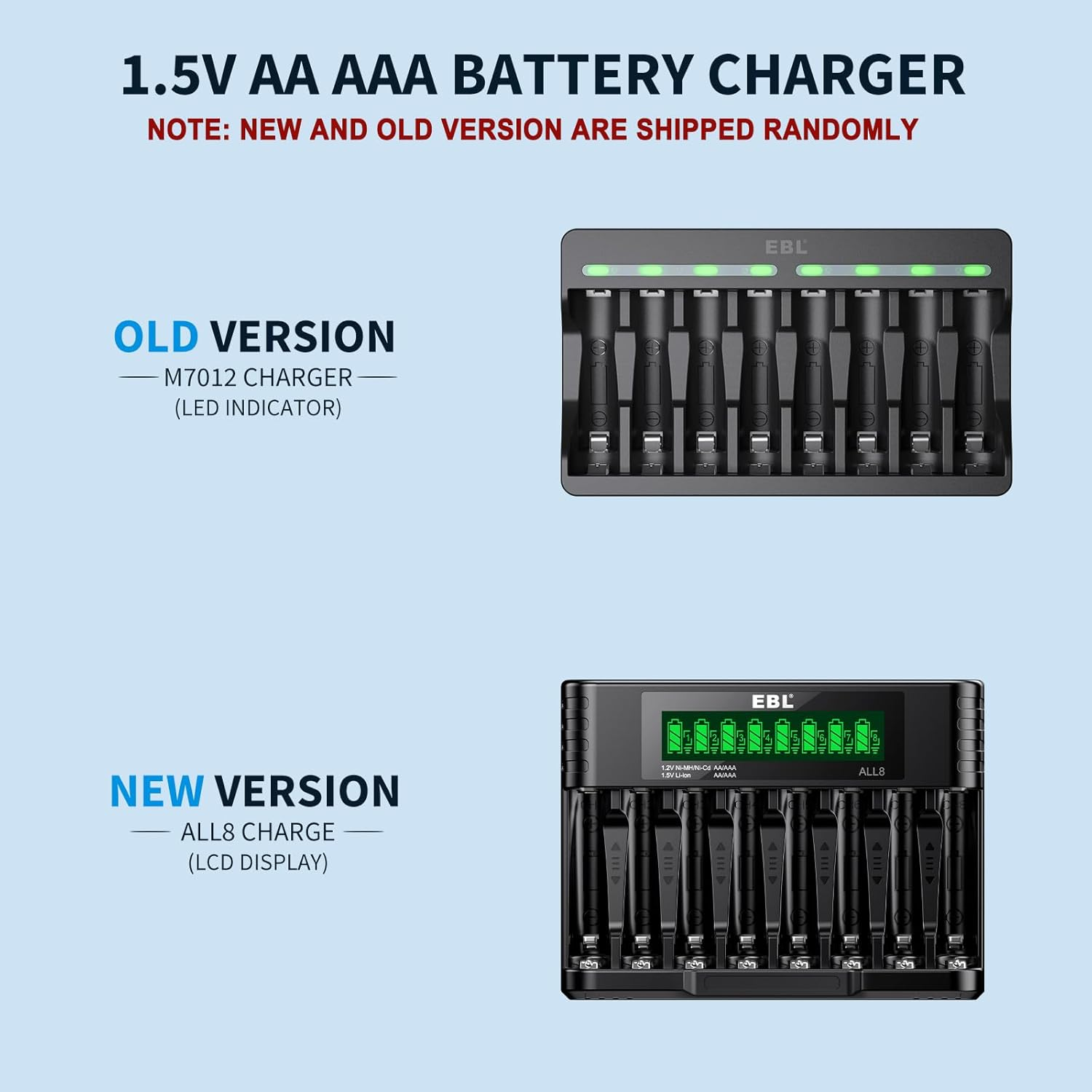 EBL 8 Pack Rechargeable 1.5V AA Li-Ion Batteries with 8 Slots LED Smart Lithium Rechargeable Battery Charger (Old Version) image number 3