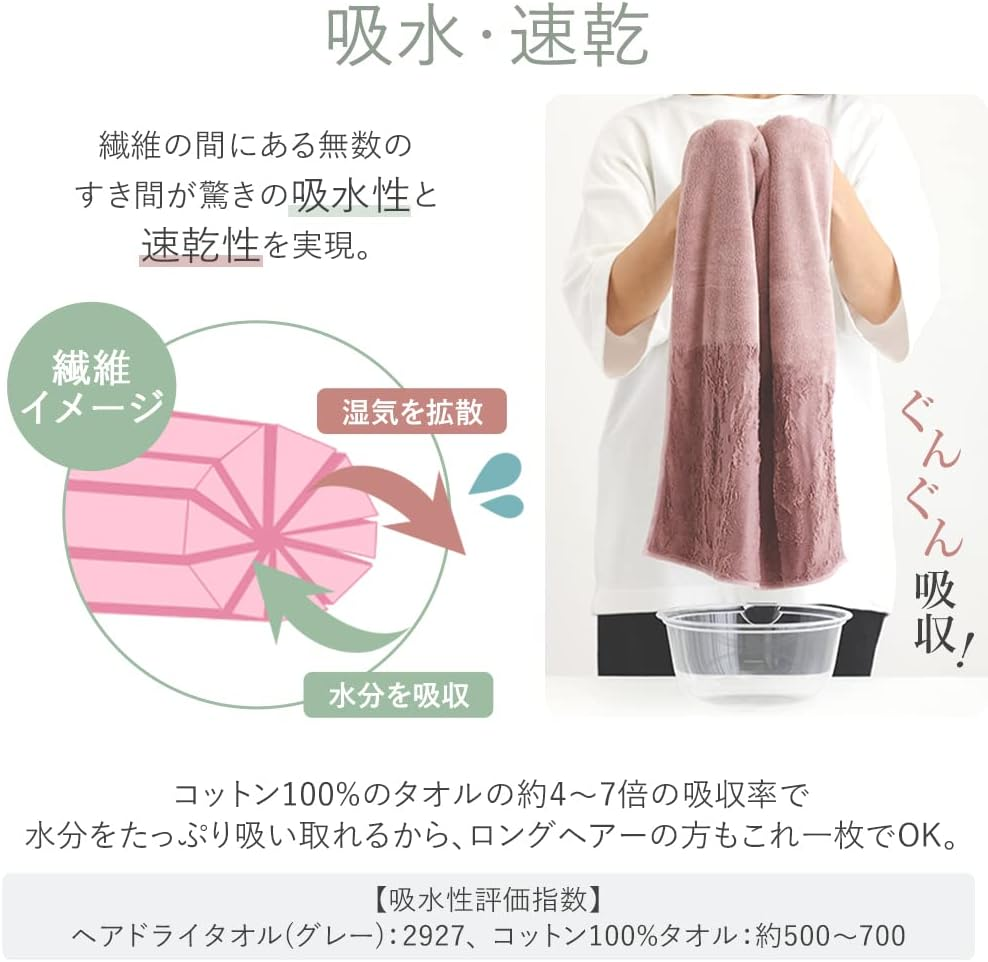 Iris Plaza Face Towel, Hair Drying Towel, Set of 2, Quick Drying, Absorbent, Hair Towel, Smoky Pink image number 2