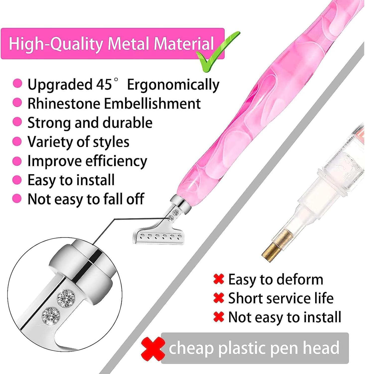 Diamond Painting Pen Kit Stainless Steel Metal Pen Tips Kits(34Pcs),3Pcs Diamond Art Pens 5D Diamond Painting Tools for DIY 5D Diamond Painting image number 3